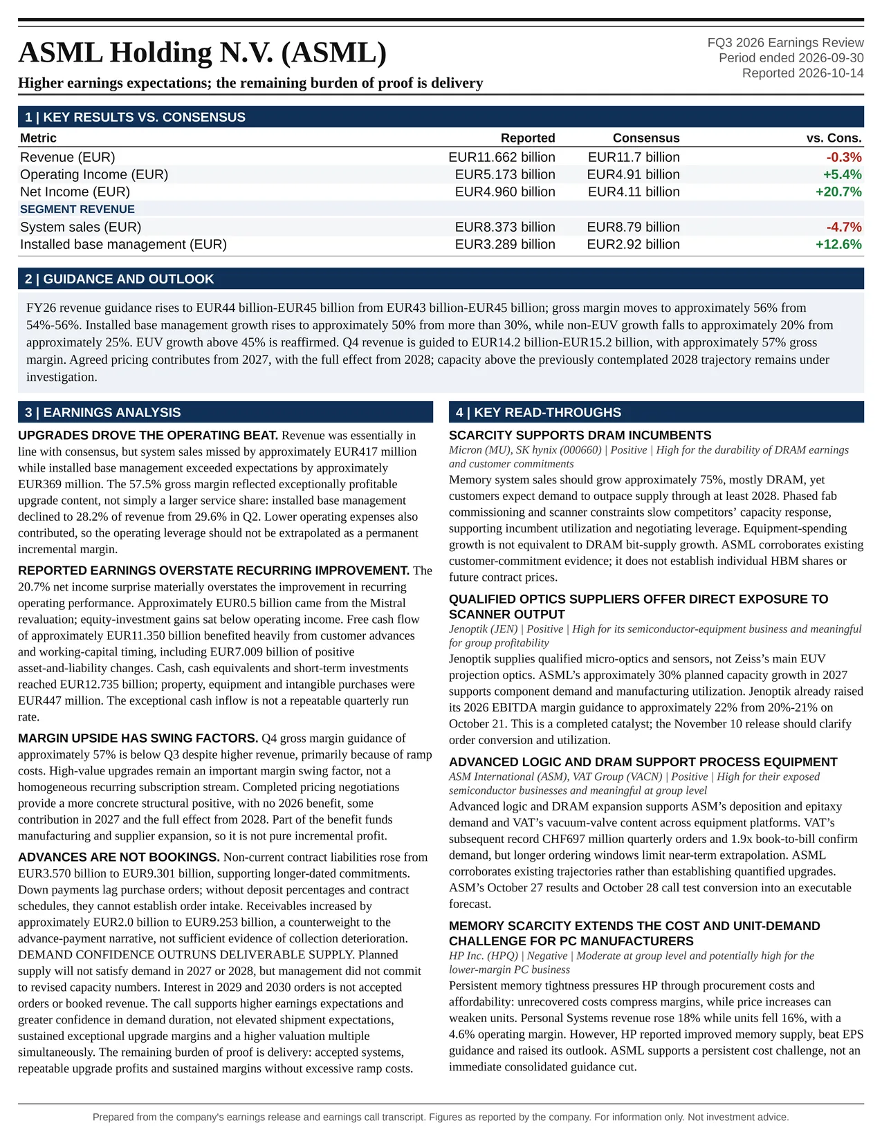ASML Holding N.V. FQ3 2026 one-page earnings exhibit: Higher earnings expectations; the remaining burden of proof is delivery