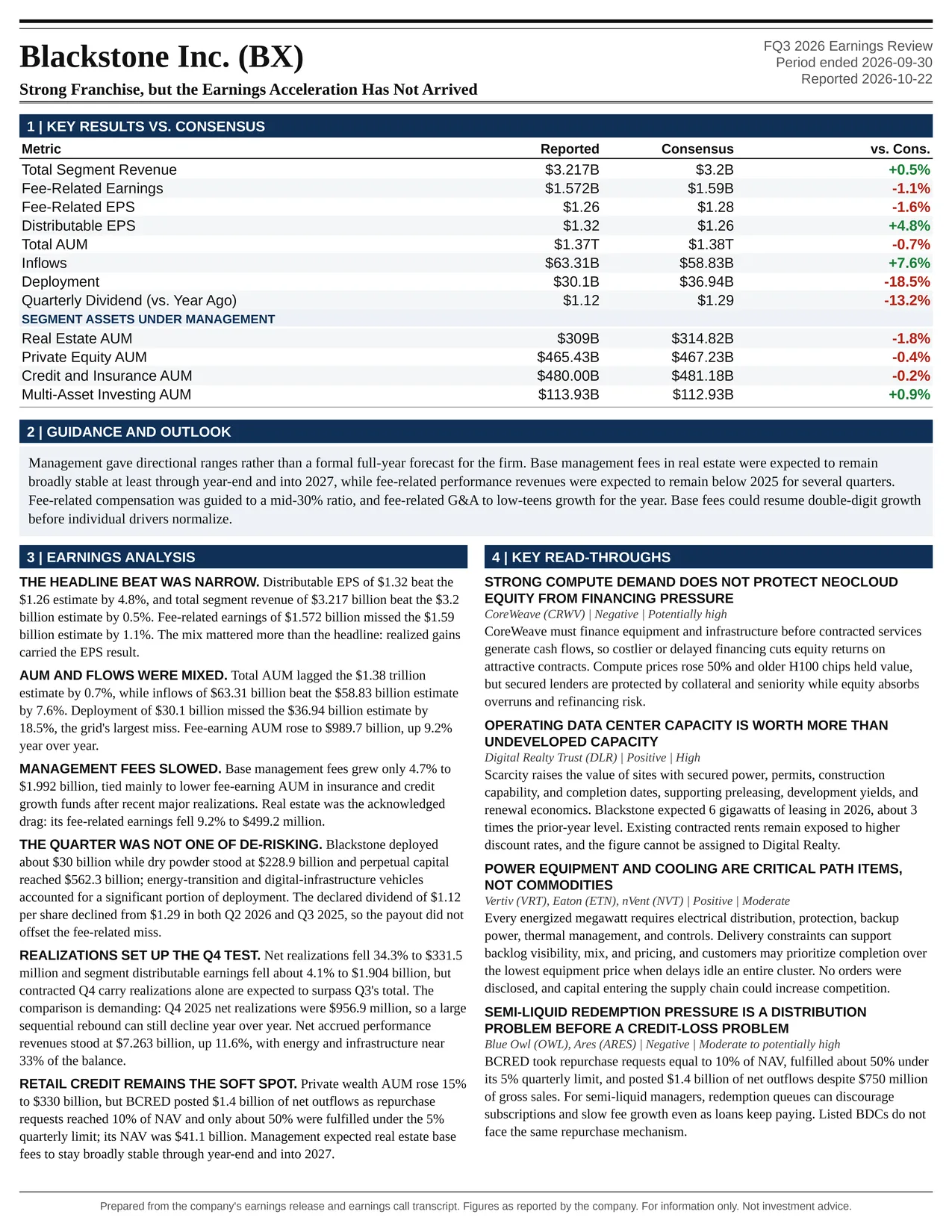 Blackstone FQ3 2026 one-page earnings exhibit: Strong Franchise, but the Earnings Acceleration Has Not Arrived