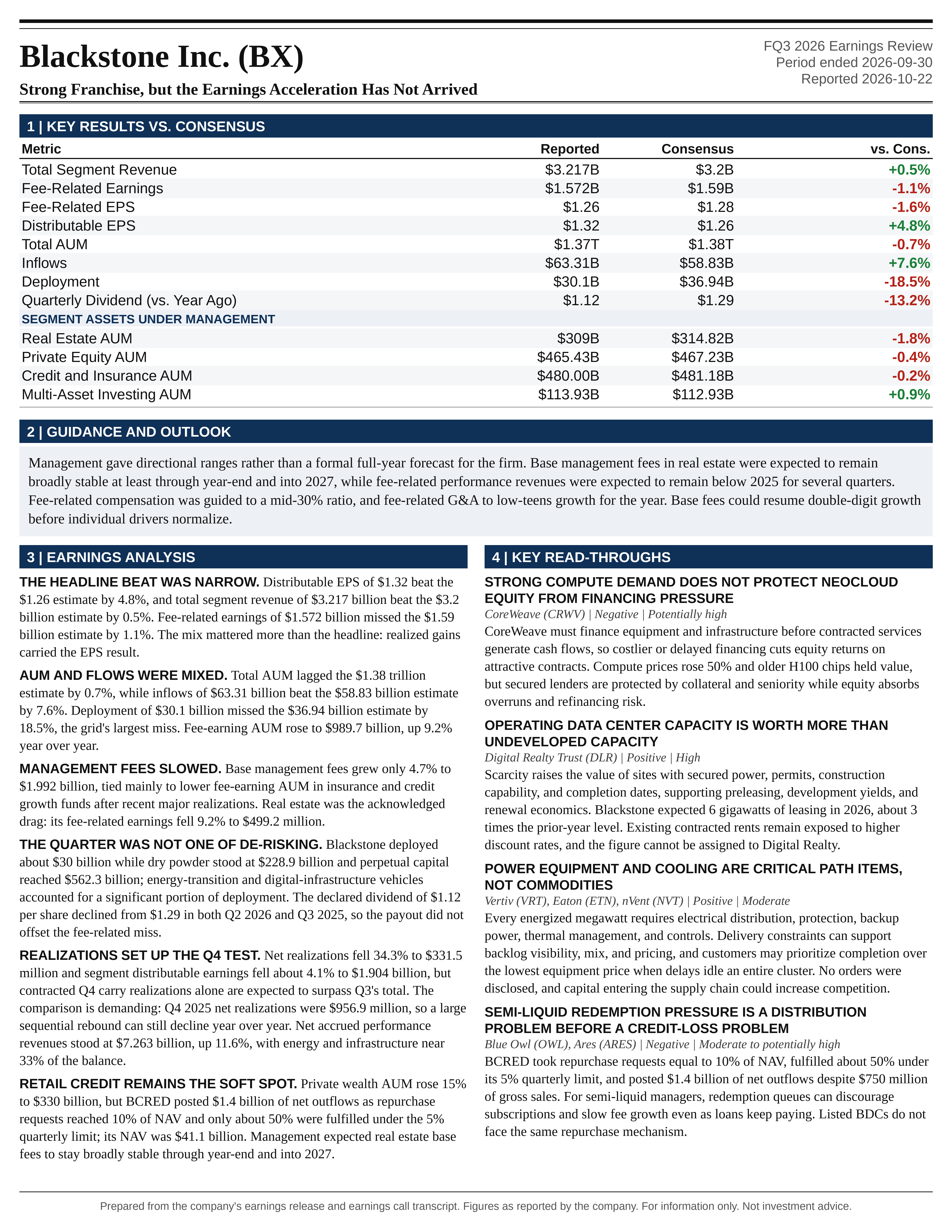 Blackstone FQ3 2026 one-page earnings exhibit: Strong Franchise, but the Earnings Acceleration Has Not Arrived