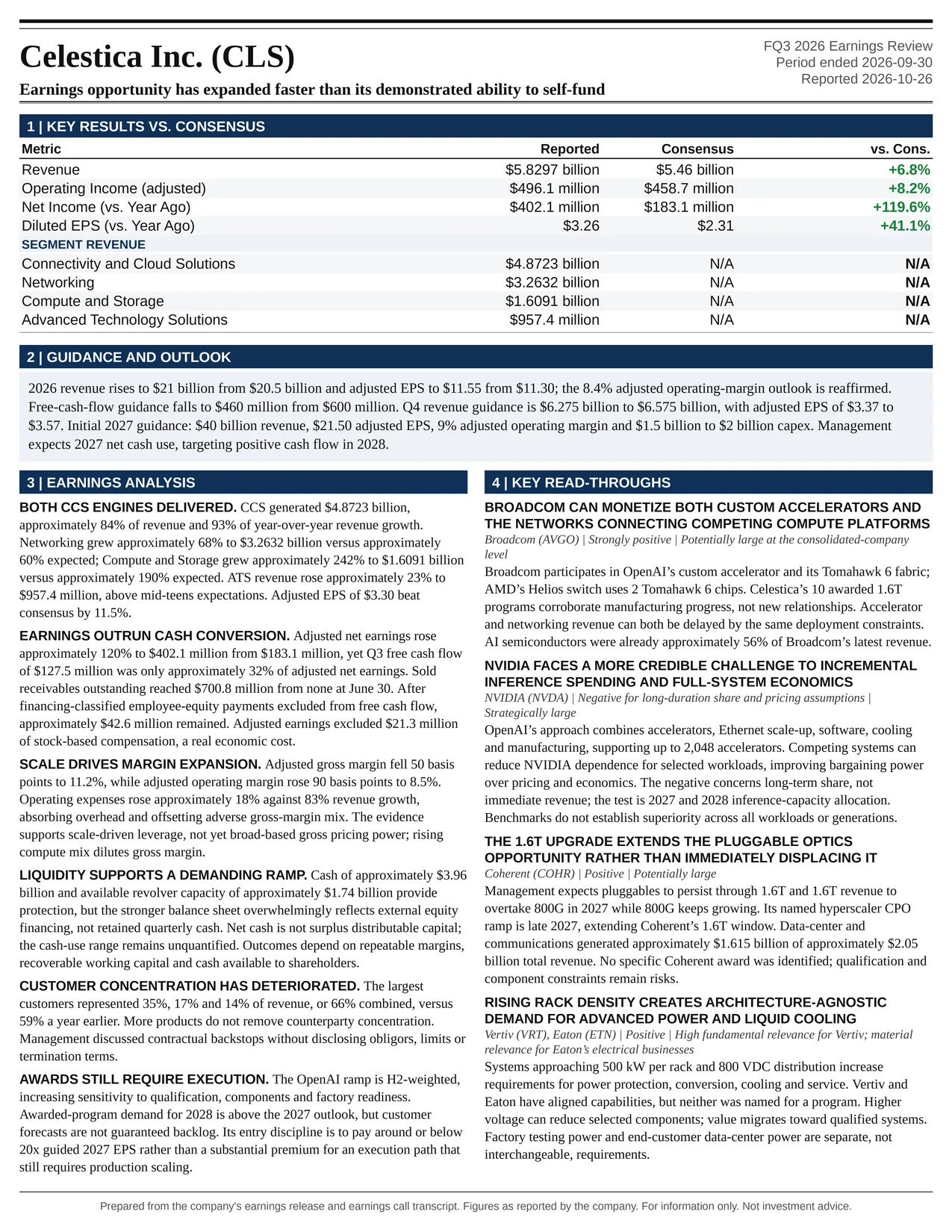 Celestica Inc. FQ3 2026 one-page earnings exhibit: Earnings opportunity has expanded faster than its demonstrated ability to self-fund