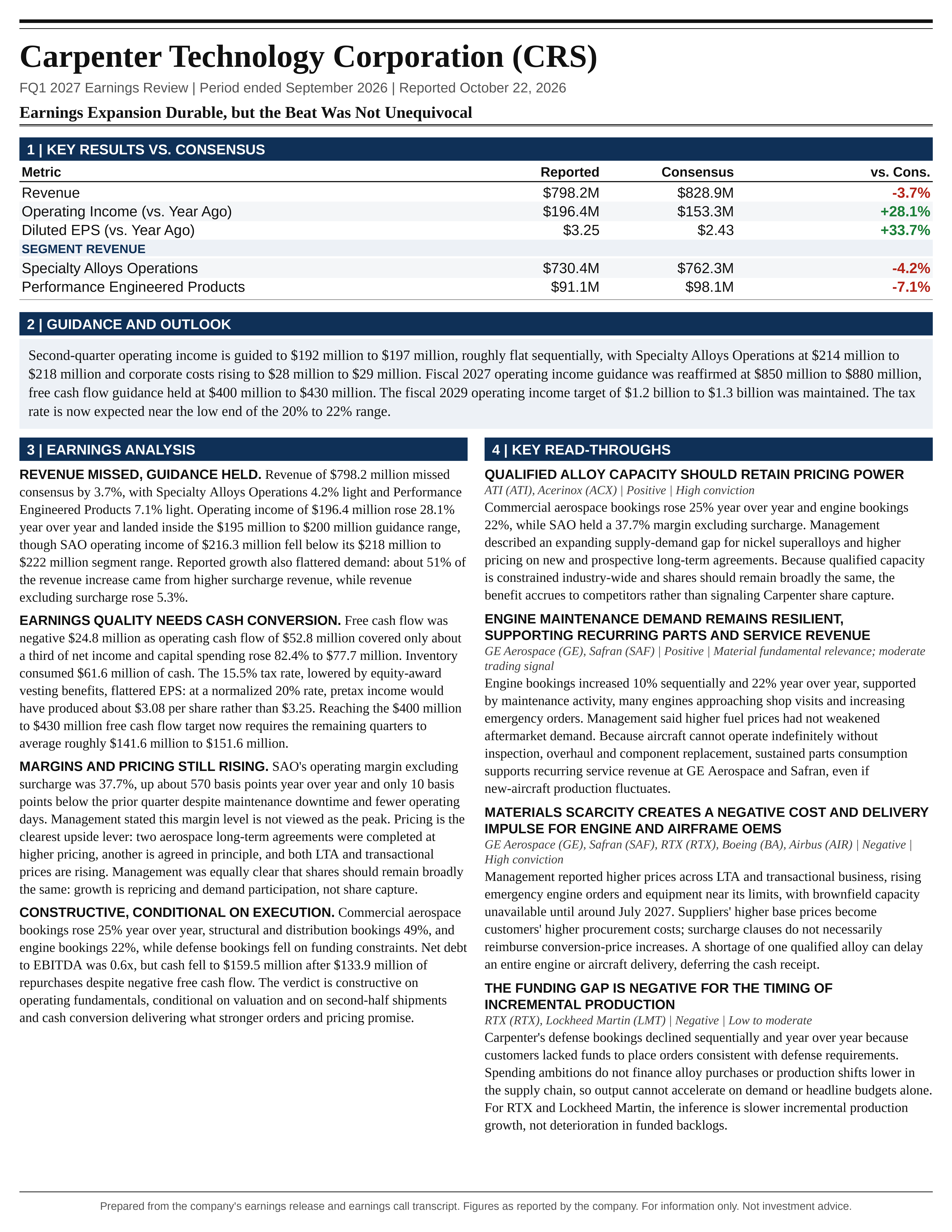 Carpenter Technology Corporation FQ1 2027 one-page earnings exhibit: Earnings Expansion Durable, but the Beat Was Not Unequivocal