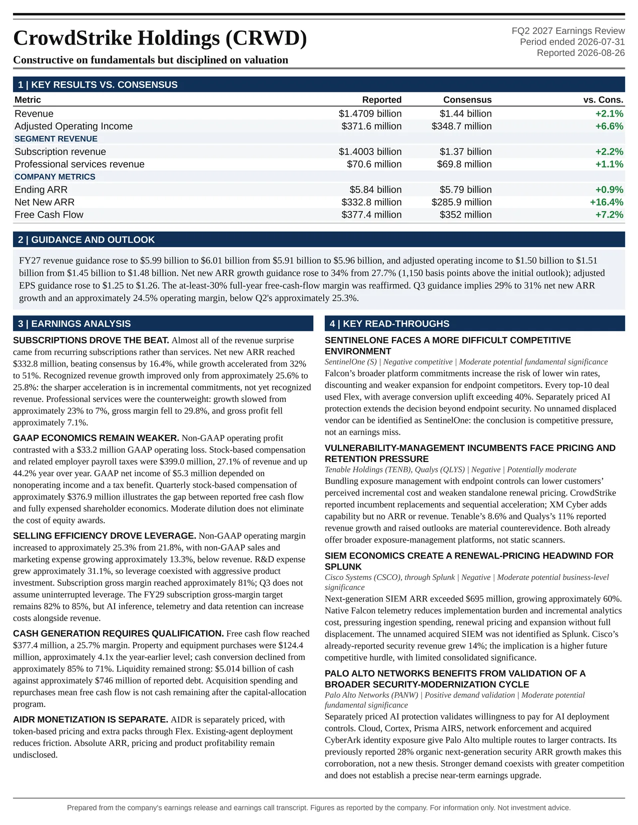 CrowdStrike Holdings FQ2 2027 one-page earnings exhibit: Constructive on fundamentals but disciplined on valuation