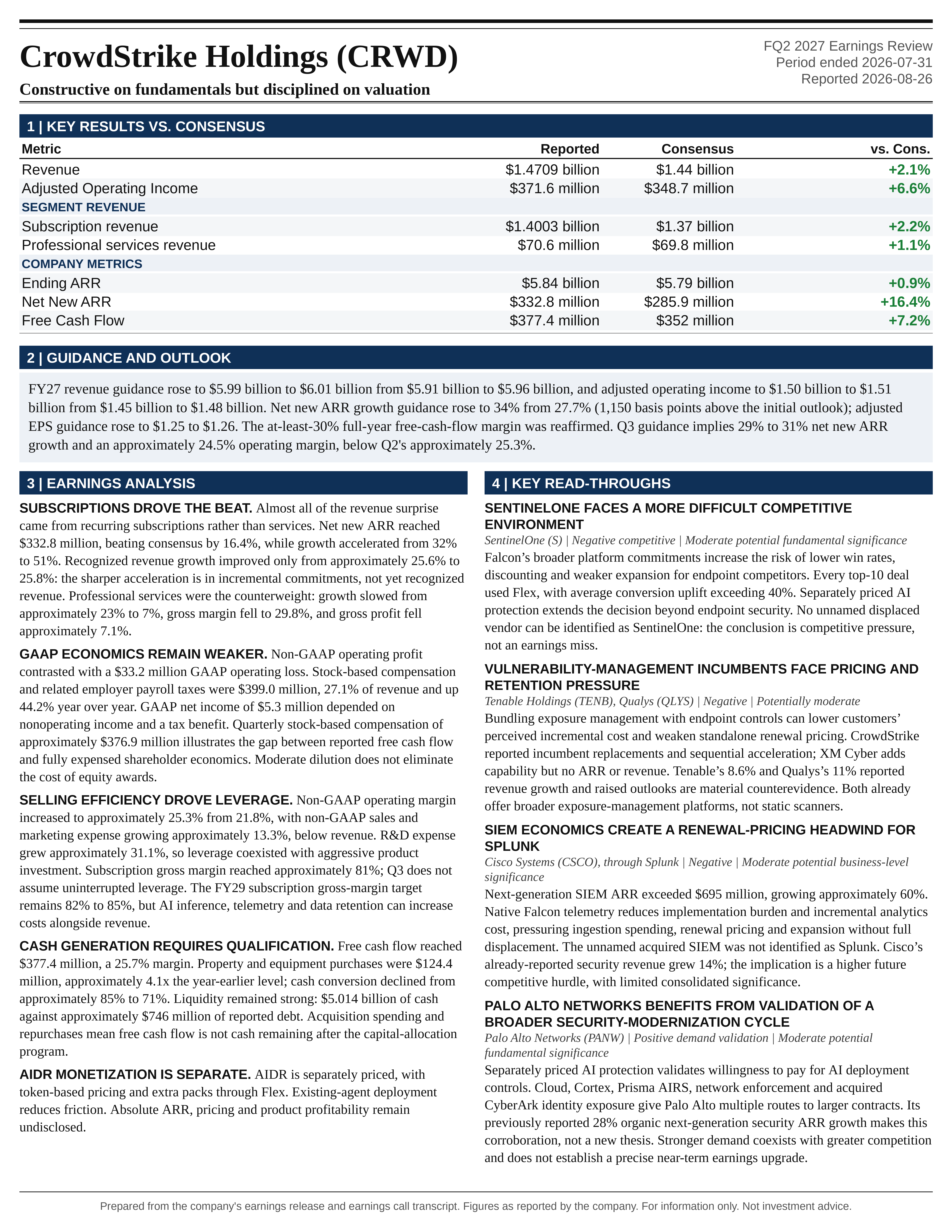 CrowdStrike Holdings FQ2 2027 one-page earnings exhibit: Constructive on fundamentals but disciplined on valuation