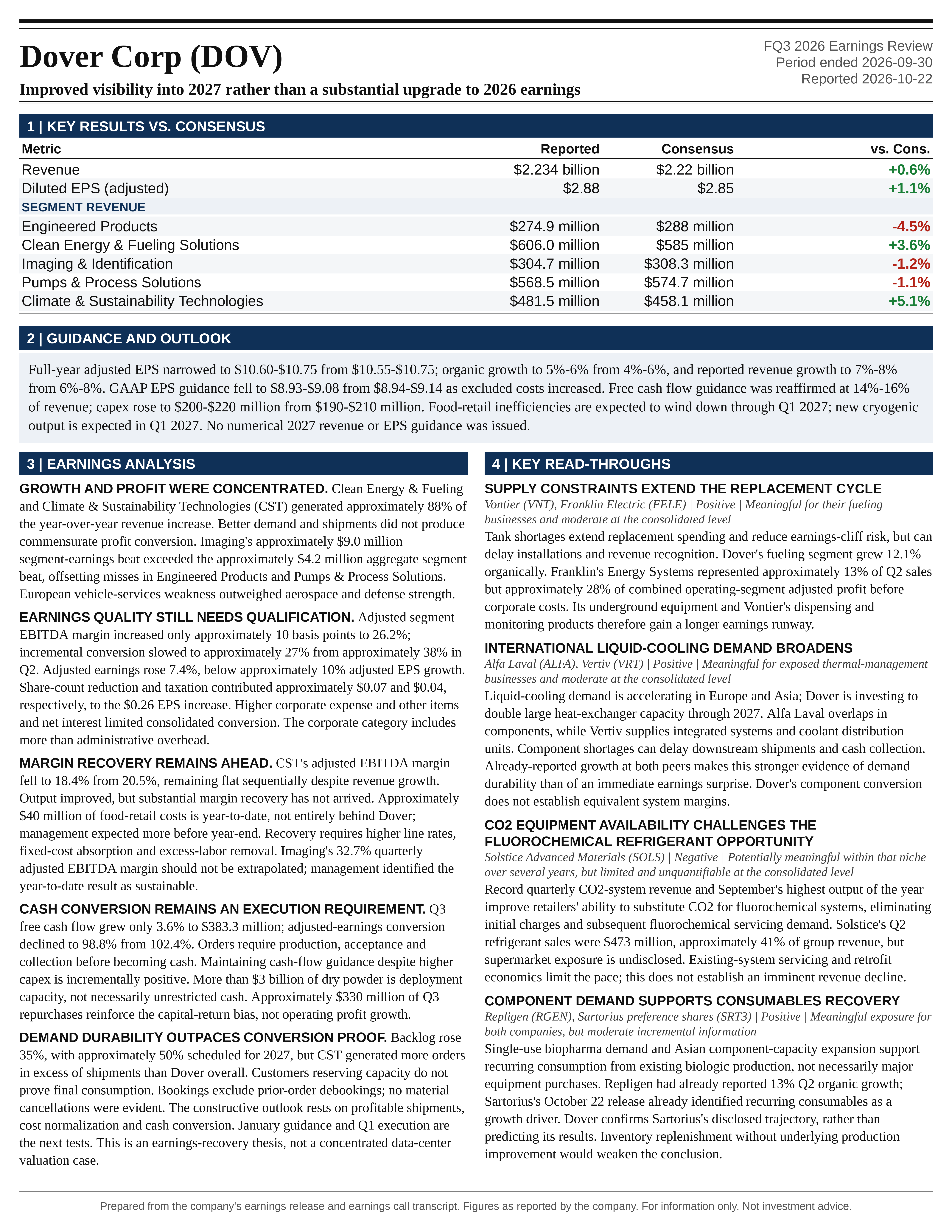 Dover Corp FQ3 2026 one-page earnings exhibit: Improved visibility into 2027 rather than a substantial upgrade to 2026 earnings