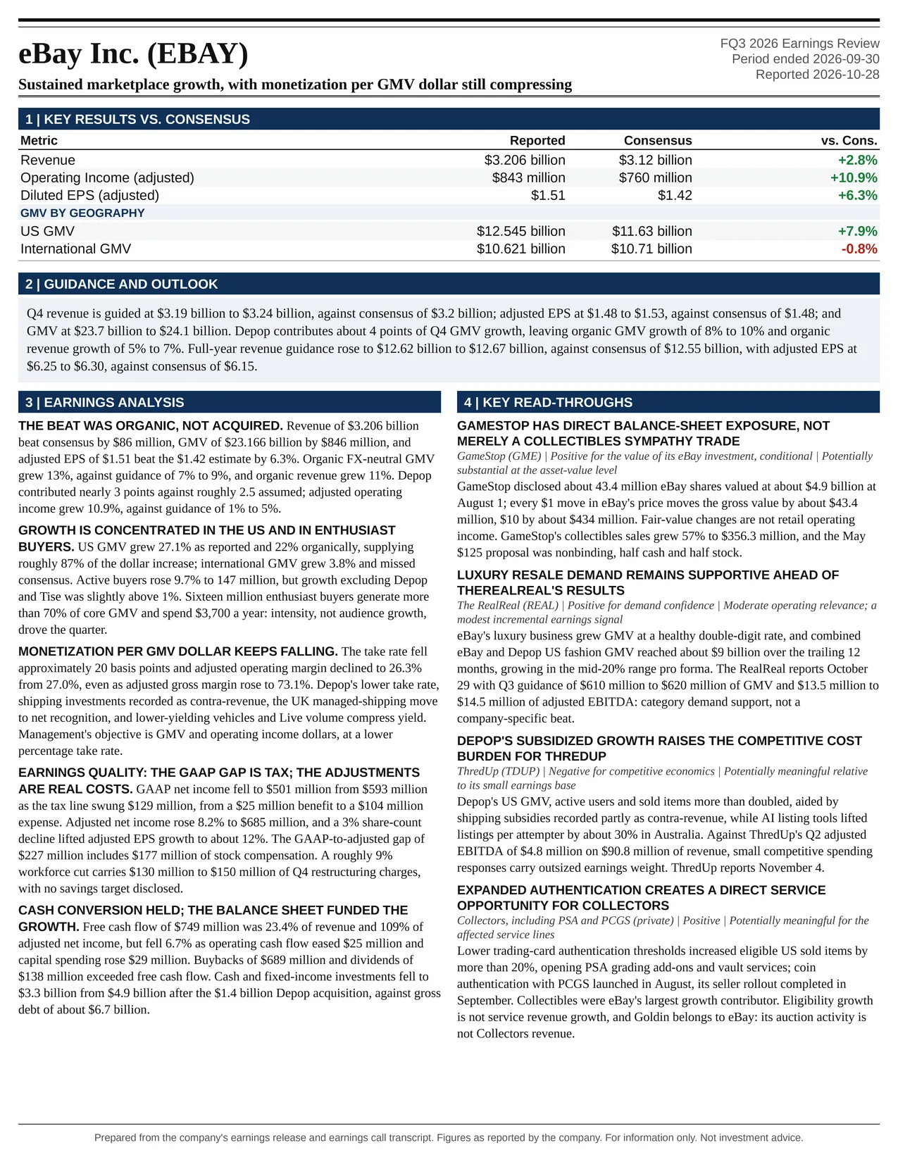 eBay Inc. FQ3 2026 one-page earnings exhibit: Sustained marketplace growth, with monetization per GMV dollar still compressing