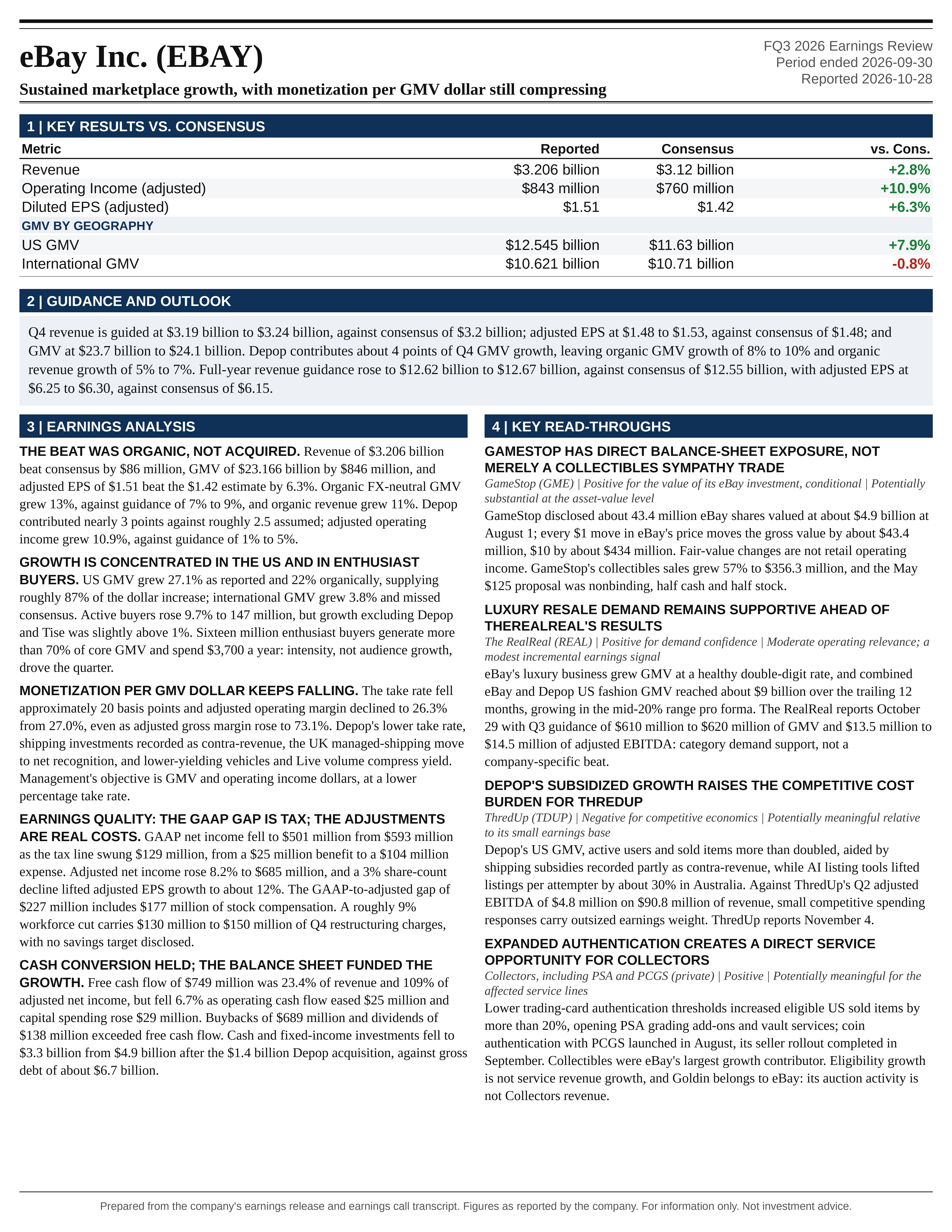 eBay Inc. FQ3 2026 one-page earnings exhibit: Sustained marketplace growth, with monetization per GMV dollar still compressing