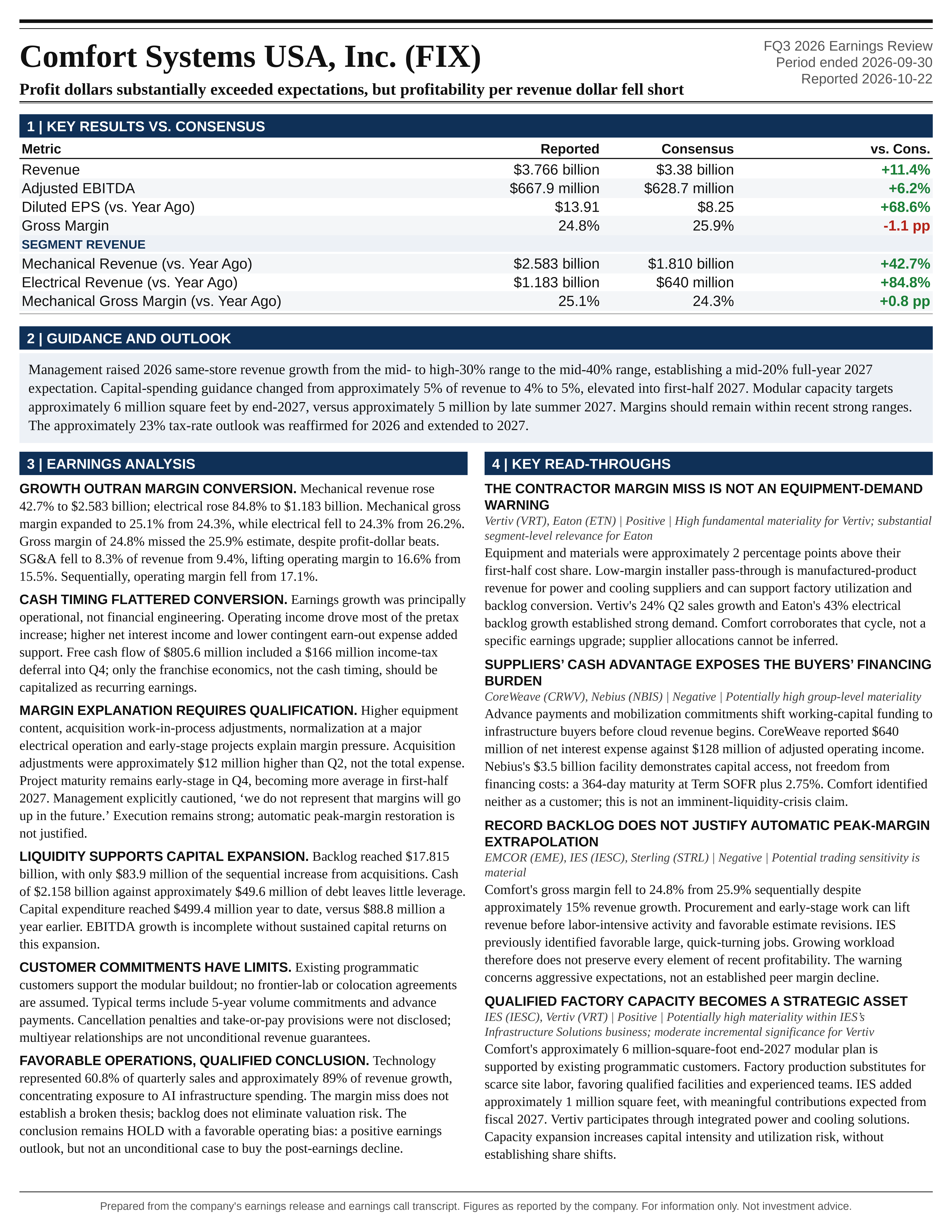 Comfort Systems USA, Inc. FQ3 2026 one-page earnings exhibit: Profit dollars substantially exceeded expectations, but profitability per revenue dollar fell short