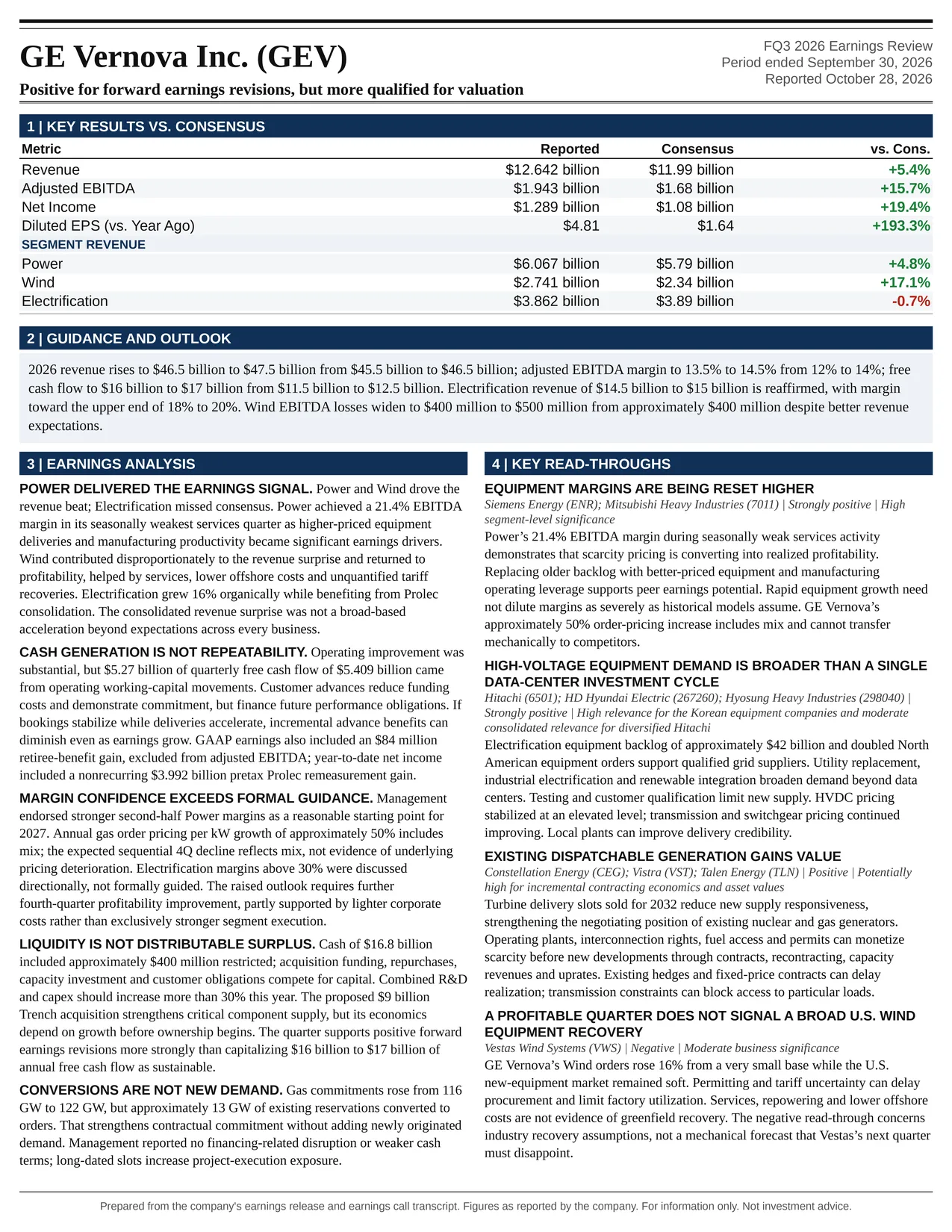 GE Vernova Inc. FQ3 2026 one-page earnings exhibit: Positive for forward earnings revisions, but more qualified for valuation