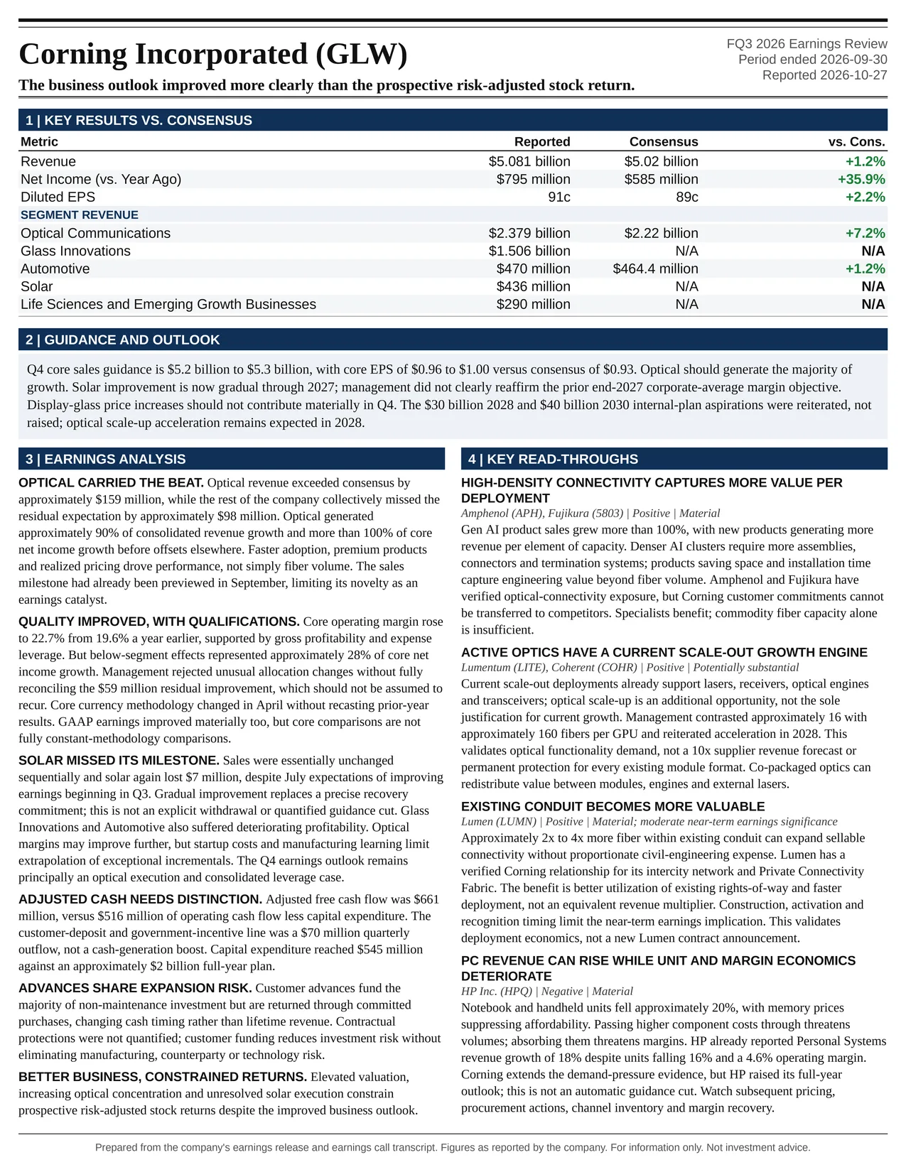 Corning Incorporated FQ3 2026 one-page earnings exhibit: The business outlook improved more clearly than the prospective risk-adjusted stock return.