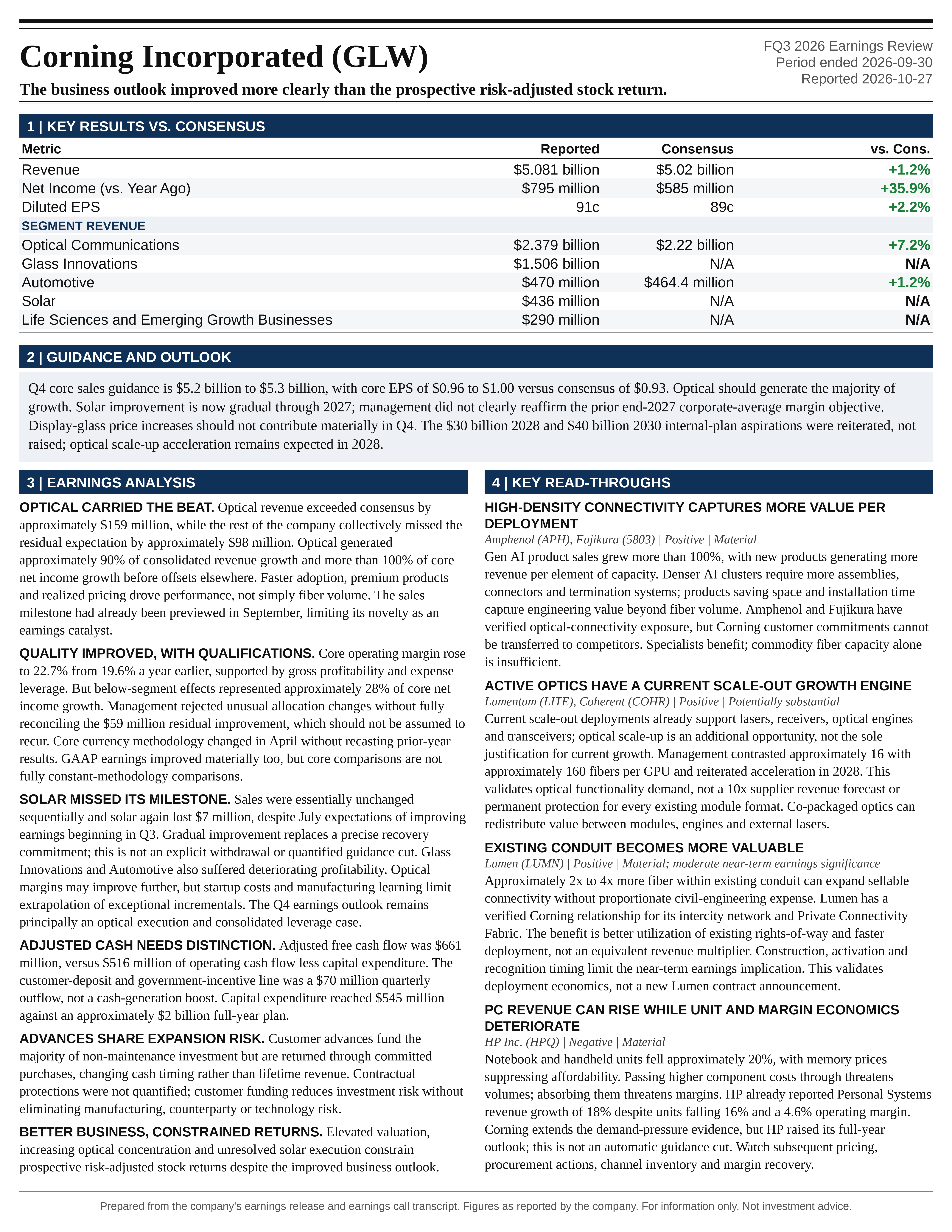 Corning Incorporated FQ3 2026 one-page earnings exhibit: The business outlook improved more clearly than the prospective risk-adjusted stock return.