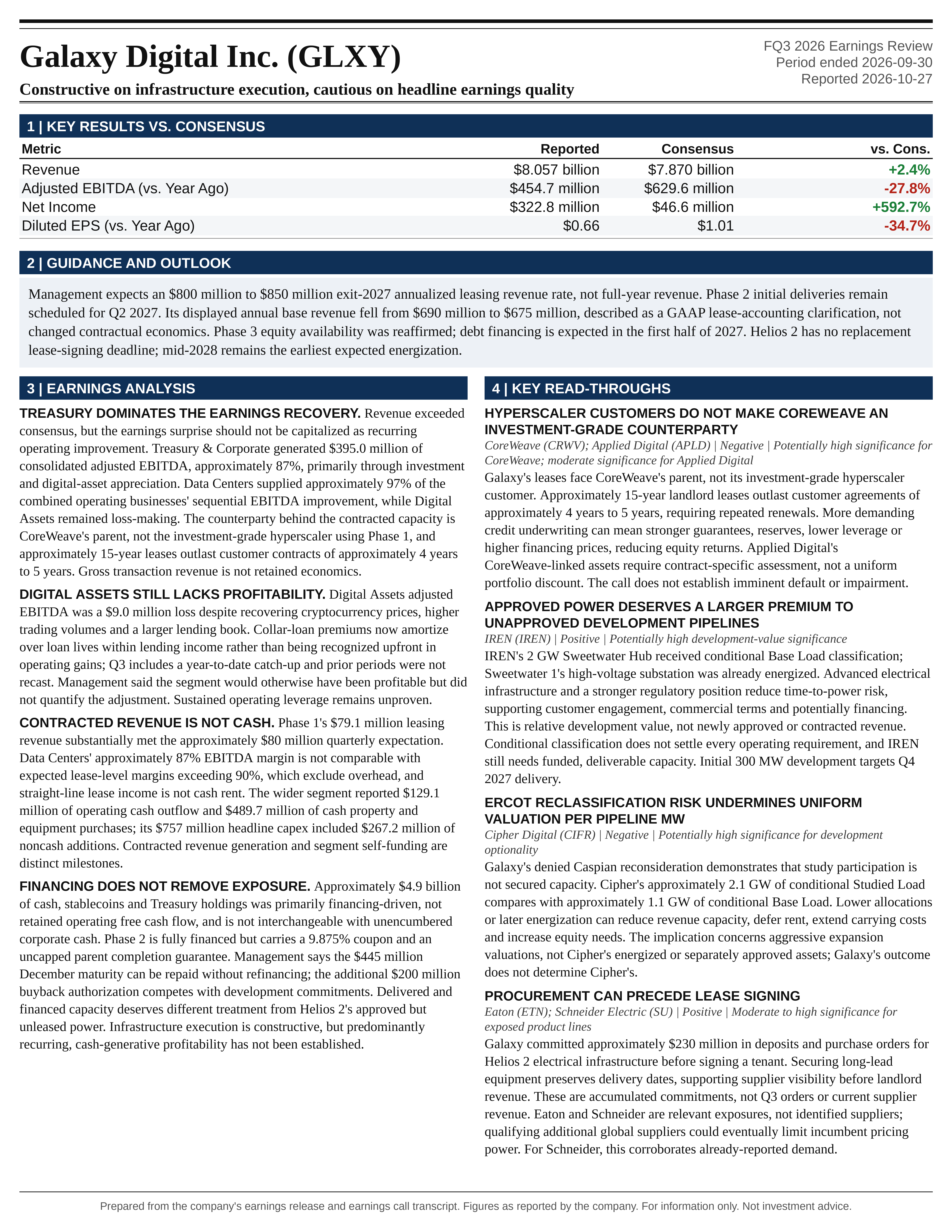 Galaxy Digital Inc. FQ3 2026 one-page earnings exhibit: Constructive on infrastructure execution, cautious on headline earnings quality