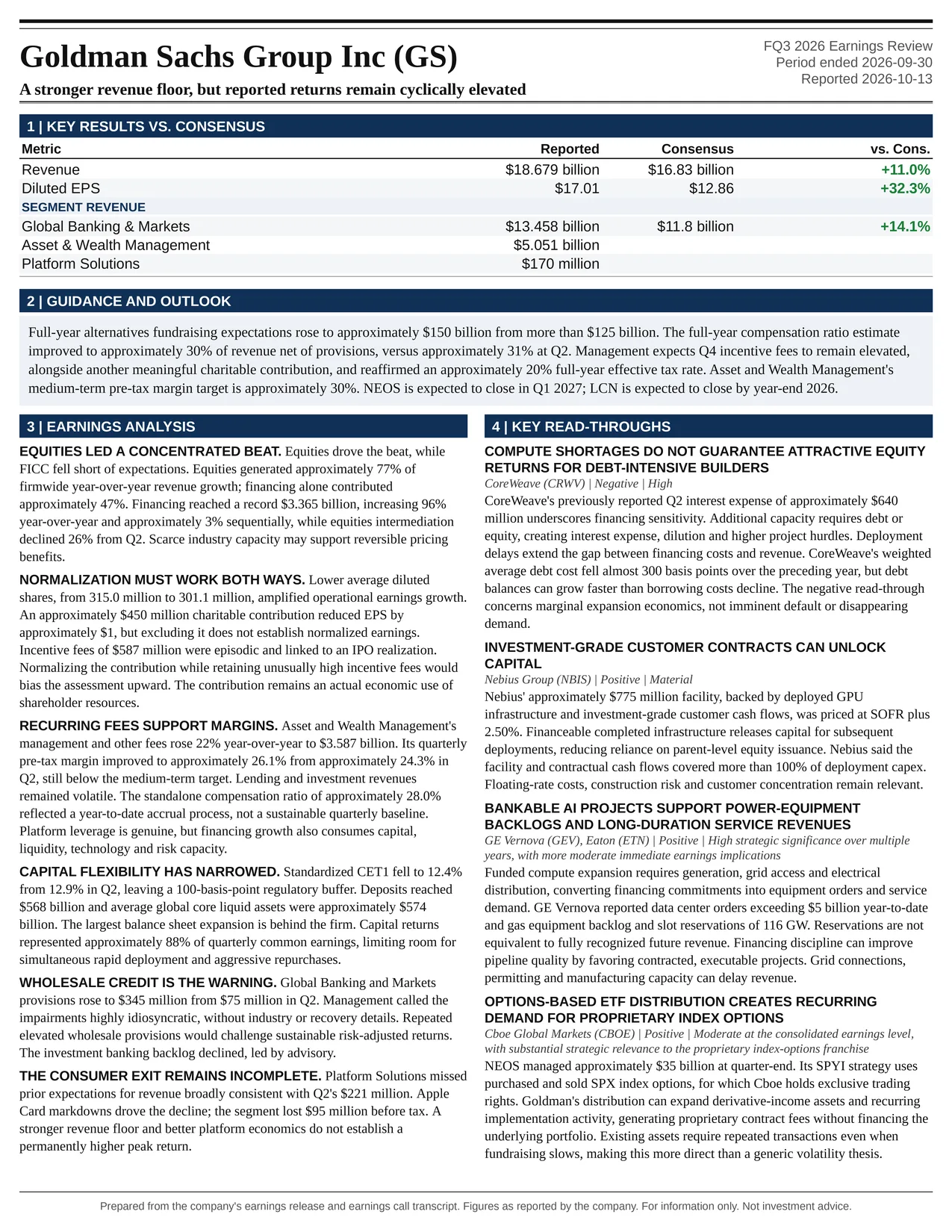 Goldman Sachs Group Inc FQ3 2026 one-page earnings exhibit: A stronger revenue floor, but reported returns remain cyclically elevated