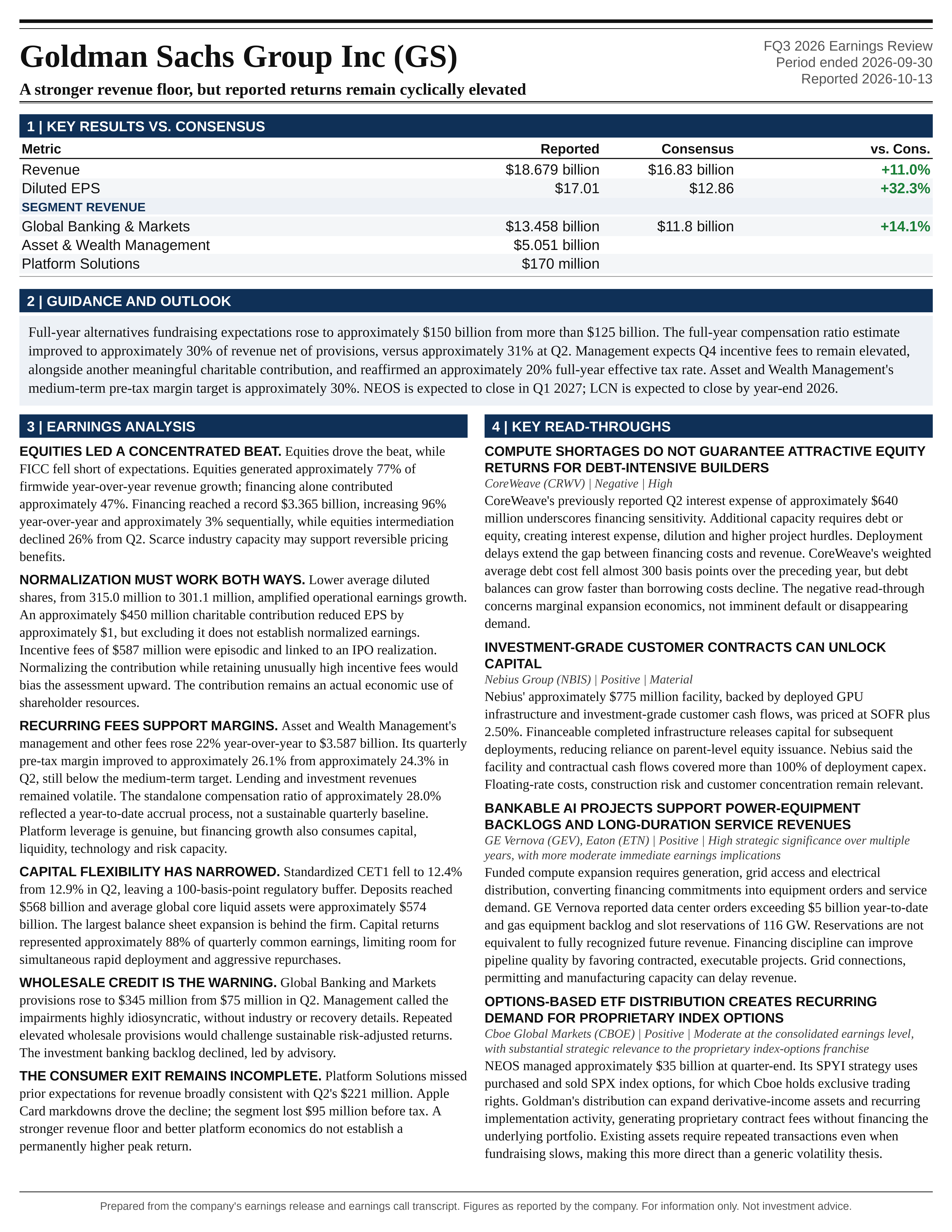 Goldman Sachs Group Inc FQ3 2026 one-page earnings exhibit: A stronger revenue floor, but reported returns remain cyclically elevated