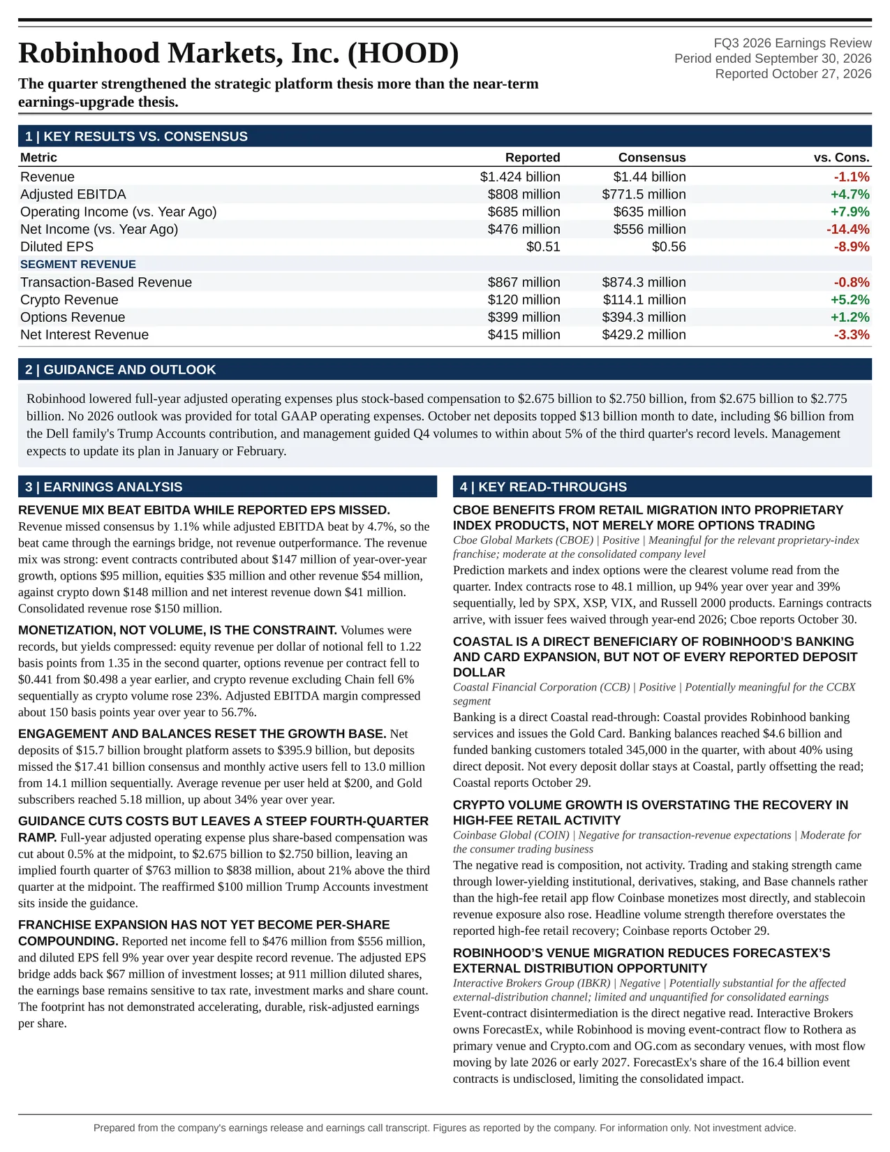 Robinhood Markets, Inc. FQ3 2026 one-page earnings exhibit: The quarter strengthened the strategic platform thesis more than the near-term earnings-upgrade thesis.