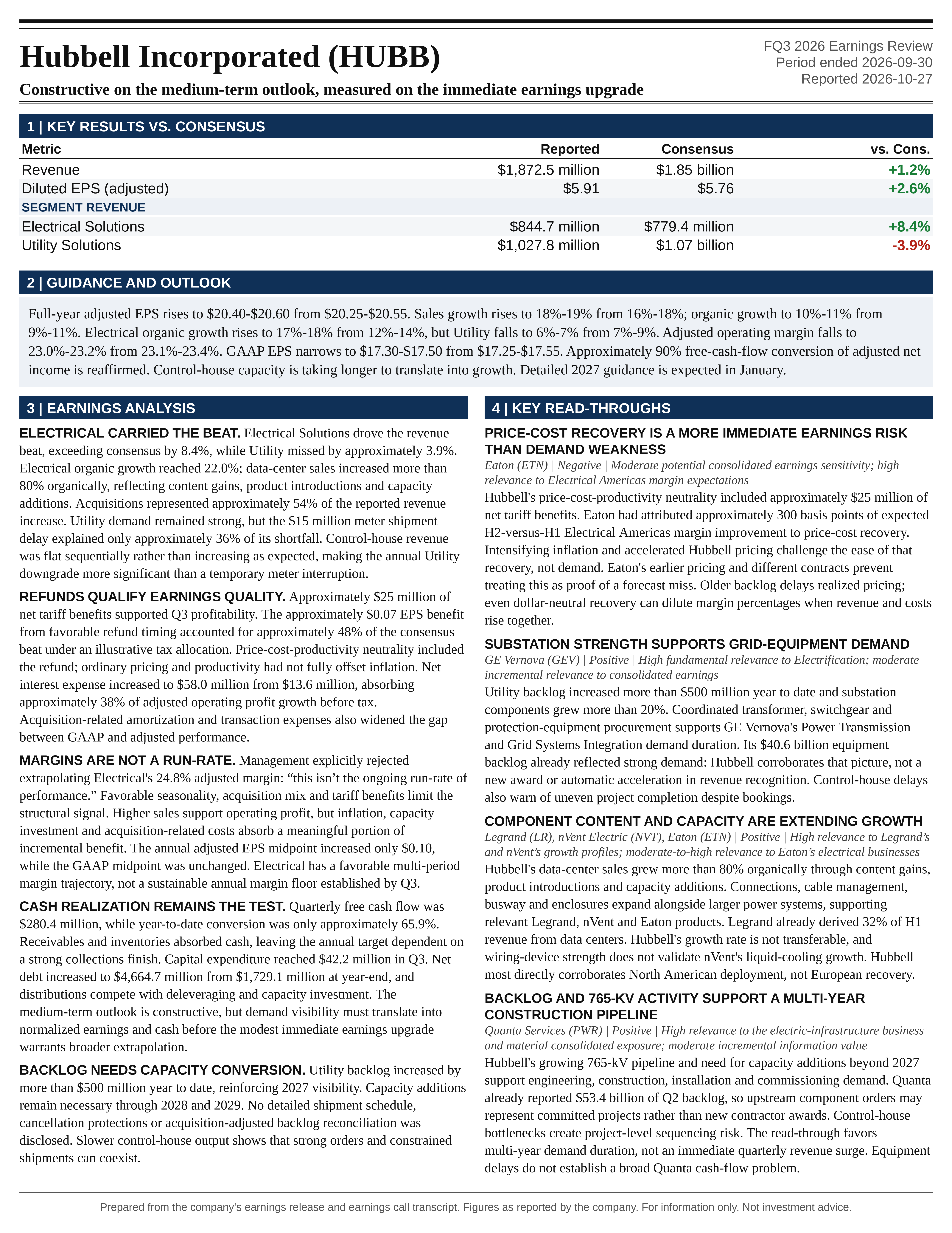 Hubbell Incorporated FQ3 2026 one-page earnings exhibit: Constructive on the medium-term outlook, measured on the immediate earnings upgrade