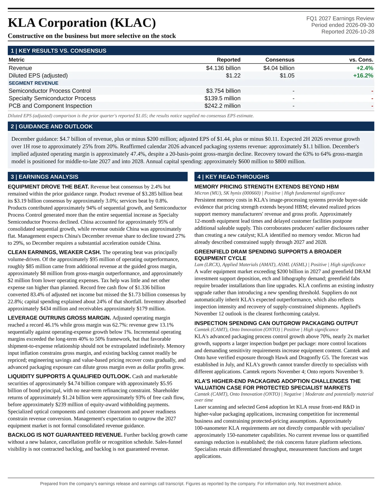 KLA Corporation FQ1 2027 one-page earnings exhibit: Constructive on the business but more selective on the stock