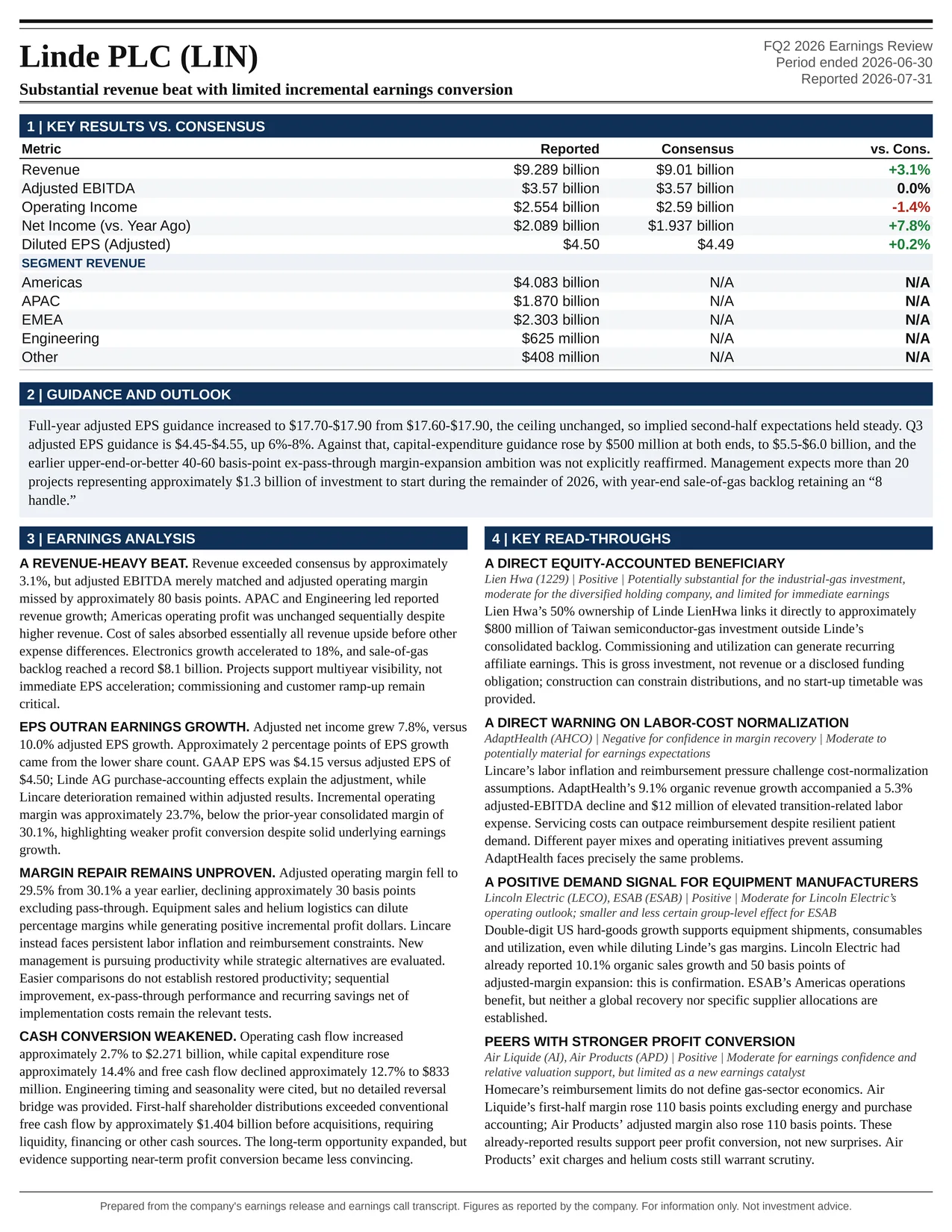 Linde PLC FQ2 2026 one-page earnings exhibit: Substantial revenue beat with limited incremental earnings conversion