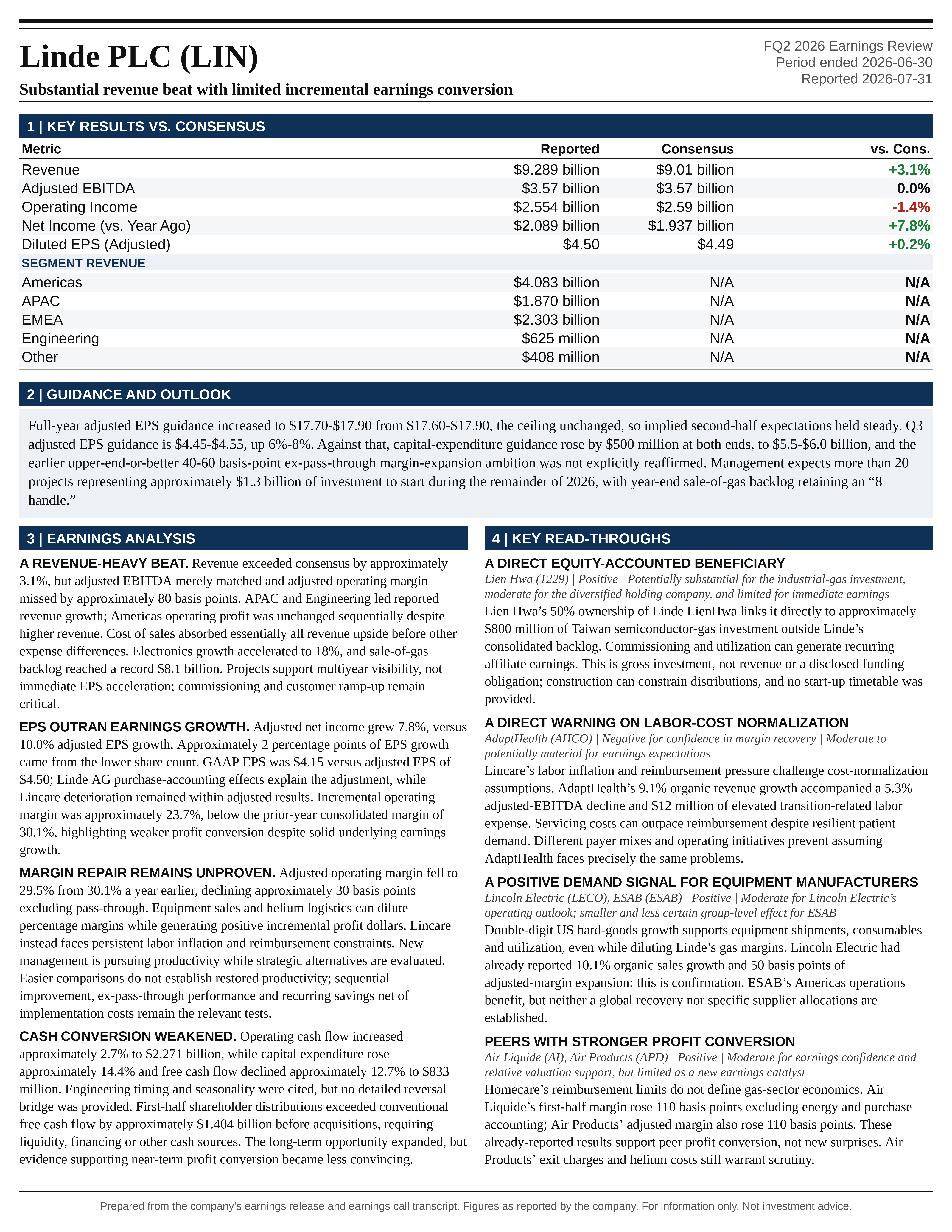 Linde PLC FQ2 2026 one-page earnings exhibit: Substantial revenue beat with limited incremental earnings conversion