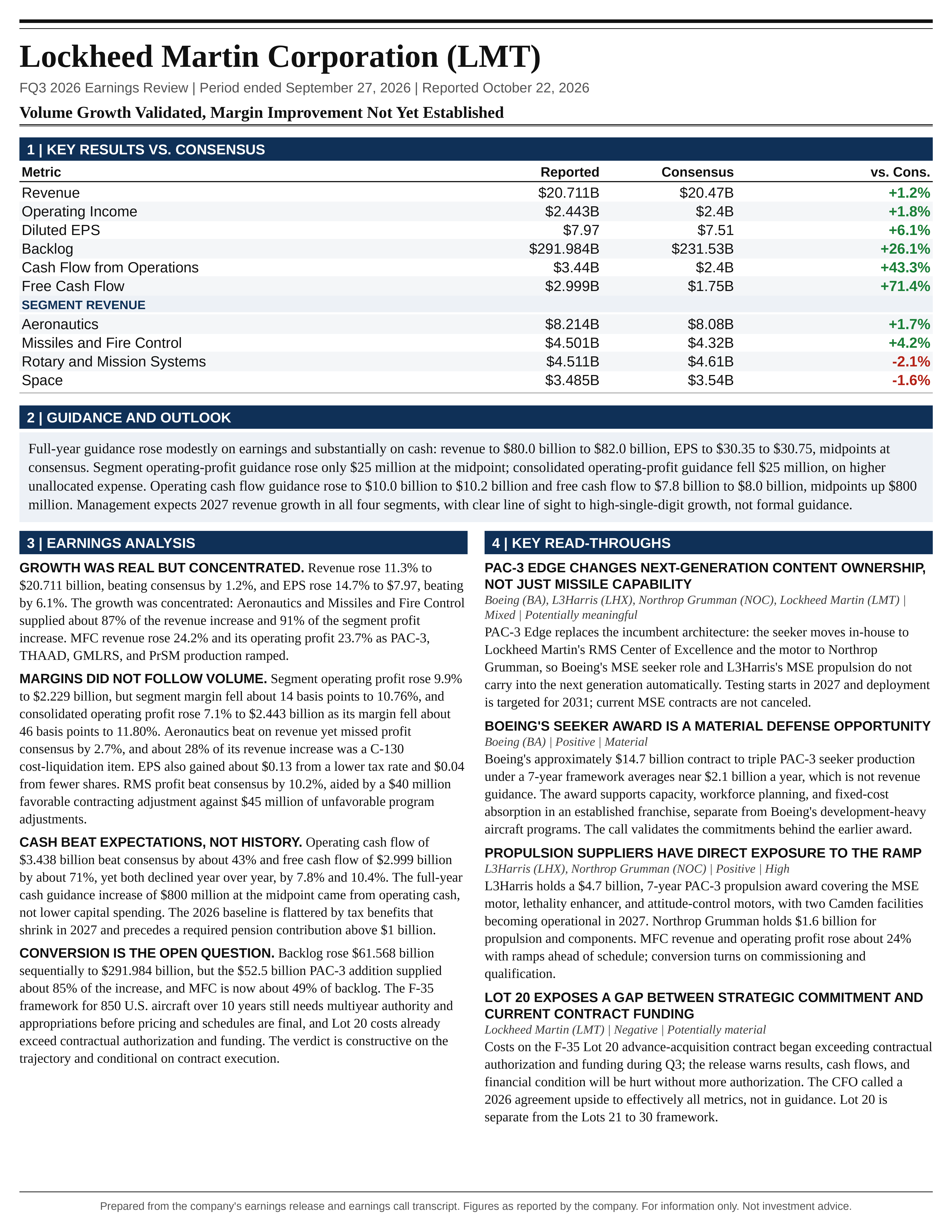 Lockheed Martin Corporation FQ3 2026 one-page earnings exhibit: Volume Growth Validated, Margin Improvement Not Yet Established
