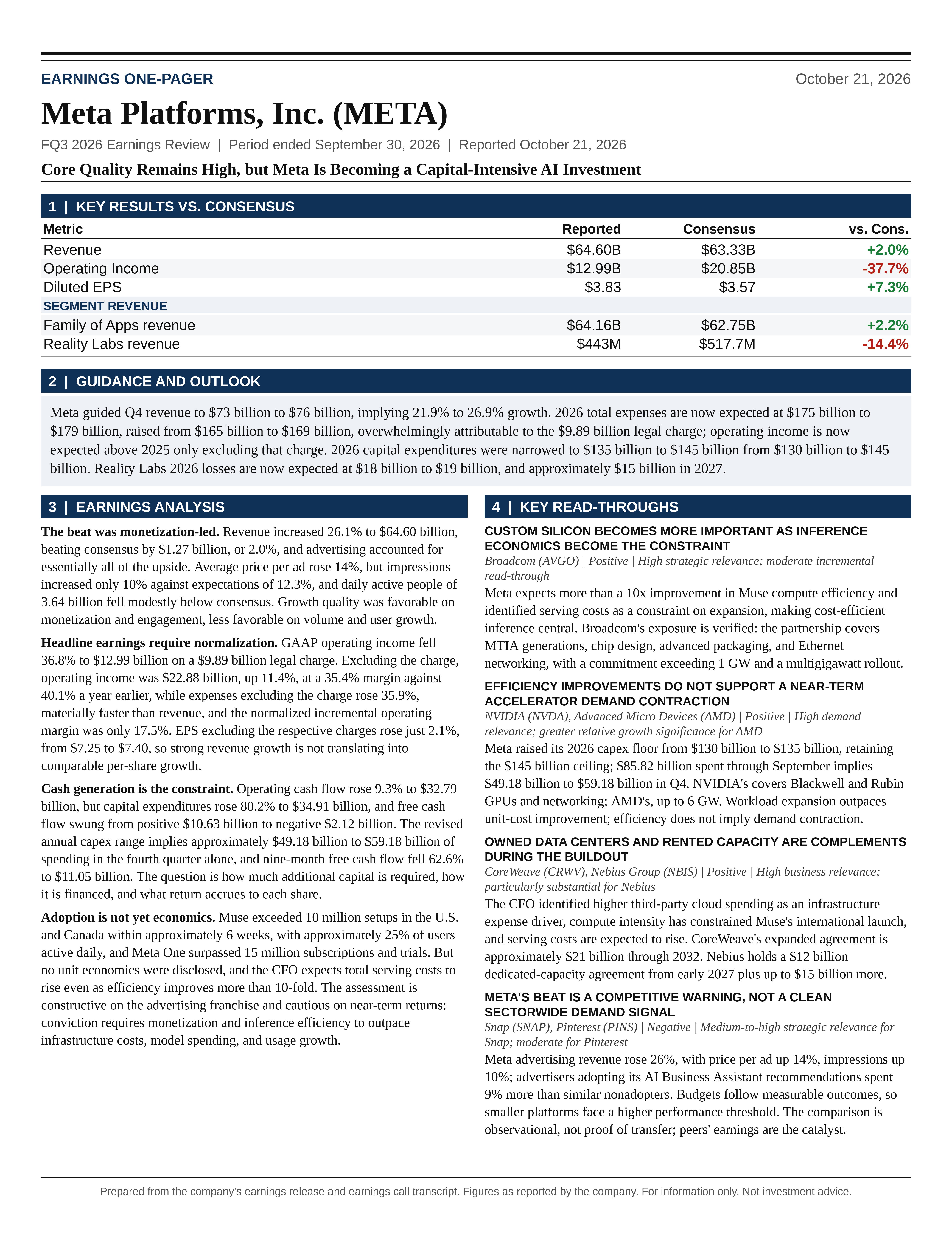 Meta Platforms, Inc. FQ3 2026 one-page earnings exhibit: Core Quality Remains High, but Meta Is Becoming a Capital-Intensive AI Investment