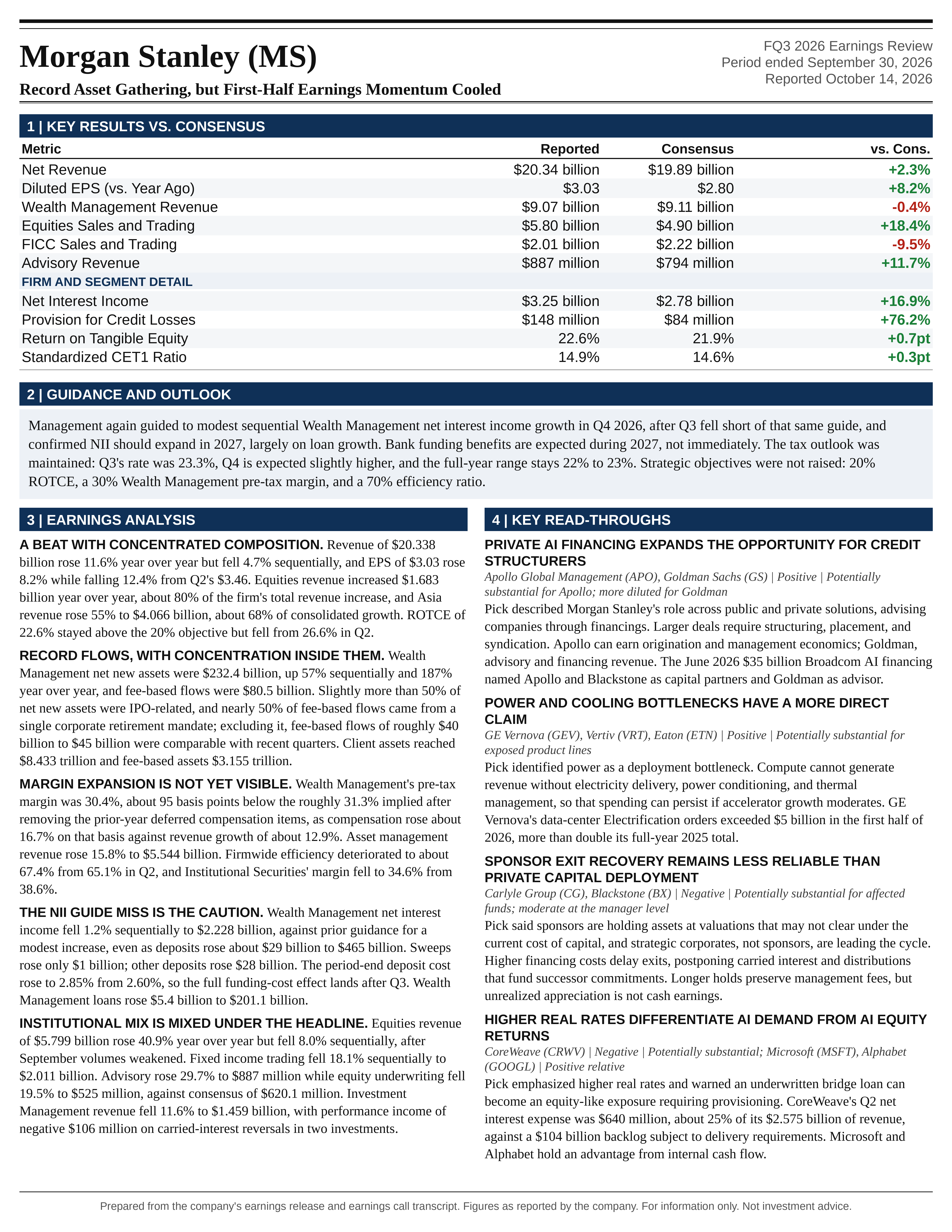 Morgan Stanley FQ3 2026 one-page earnings exhibit: Record Asset Gathering, but First-Half Earnings Momentum Cooled