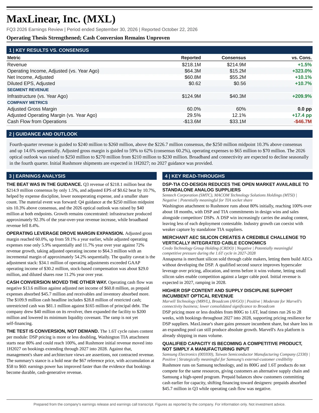 MaxLinear, Inc. FQ3 2026 one-page earnings exhibit: Operating Thesis Strengthened; Cash Conversion Remains Unproven