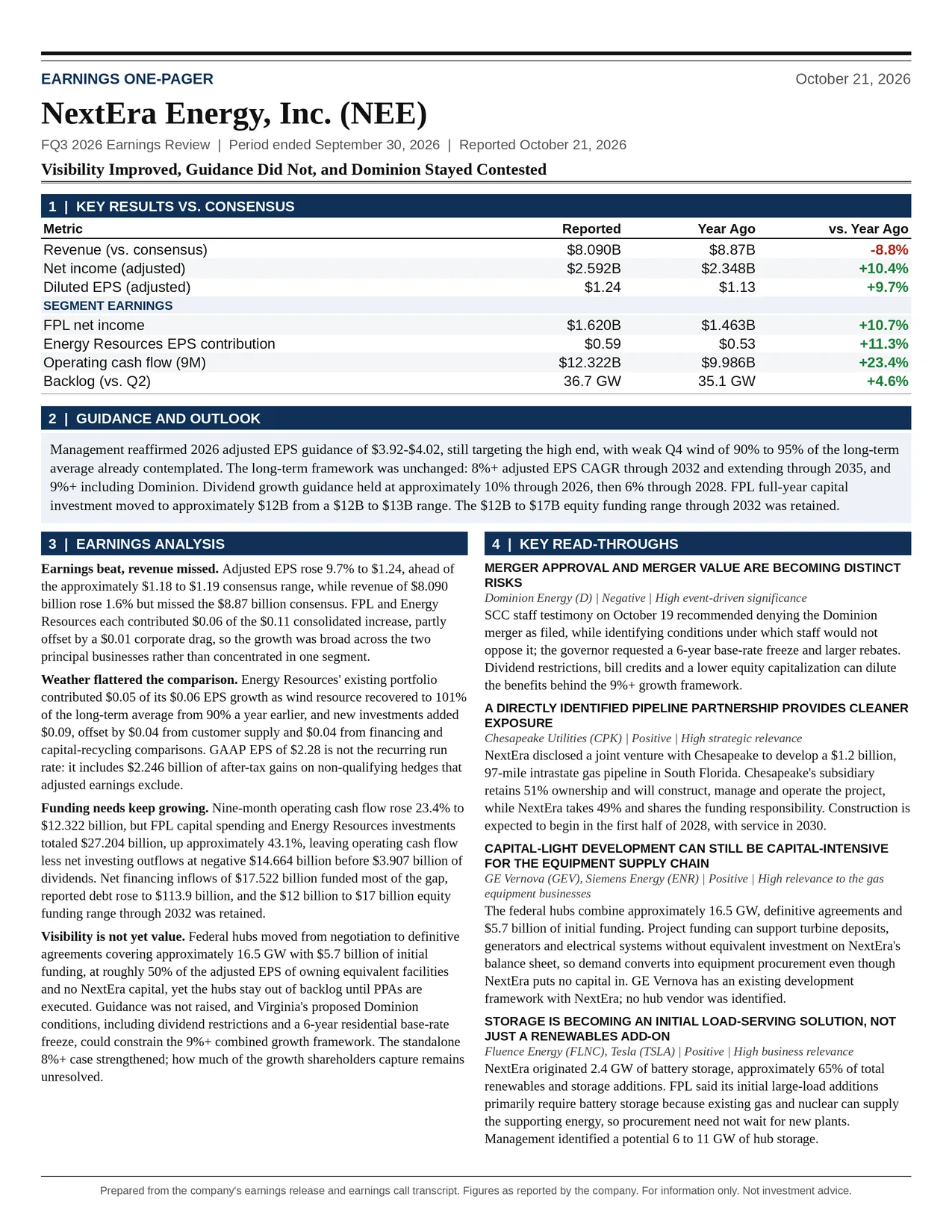 NextEra Energy, Inc. FQ3 2026 one-page earnings exhibit: Visibility Improved, Guidance Did Not, and Dominion Stayed Contested