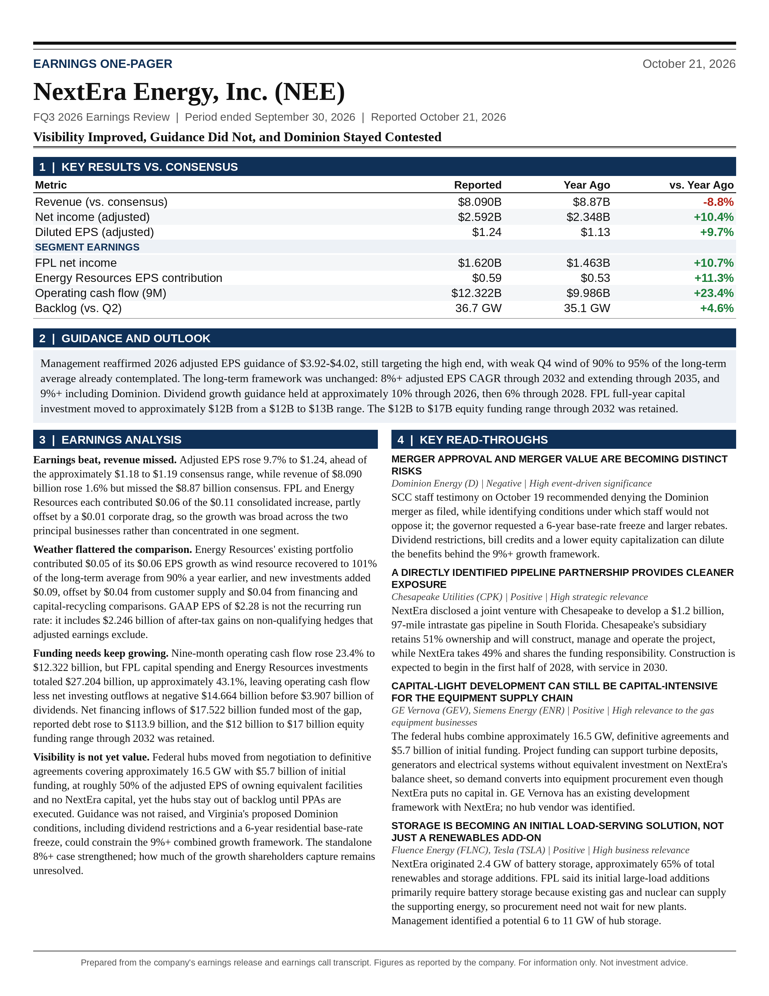 NextEra Energy, Inc. FQ3 2026 one-page earnings exhibit: Visibility Improved, Guidance Did Not, and Dominion Stayed Contested