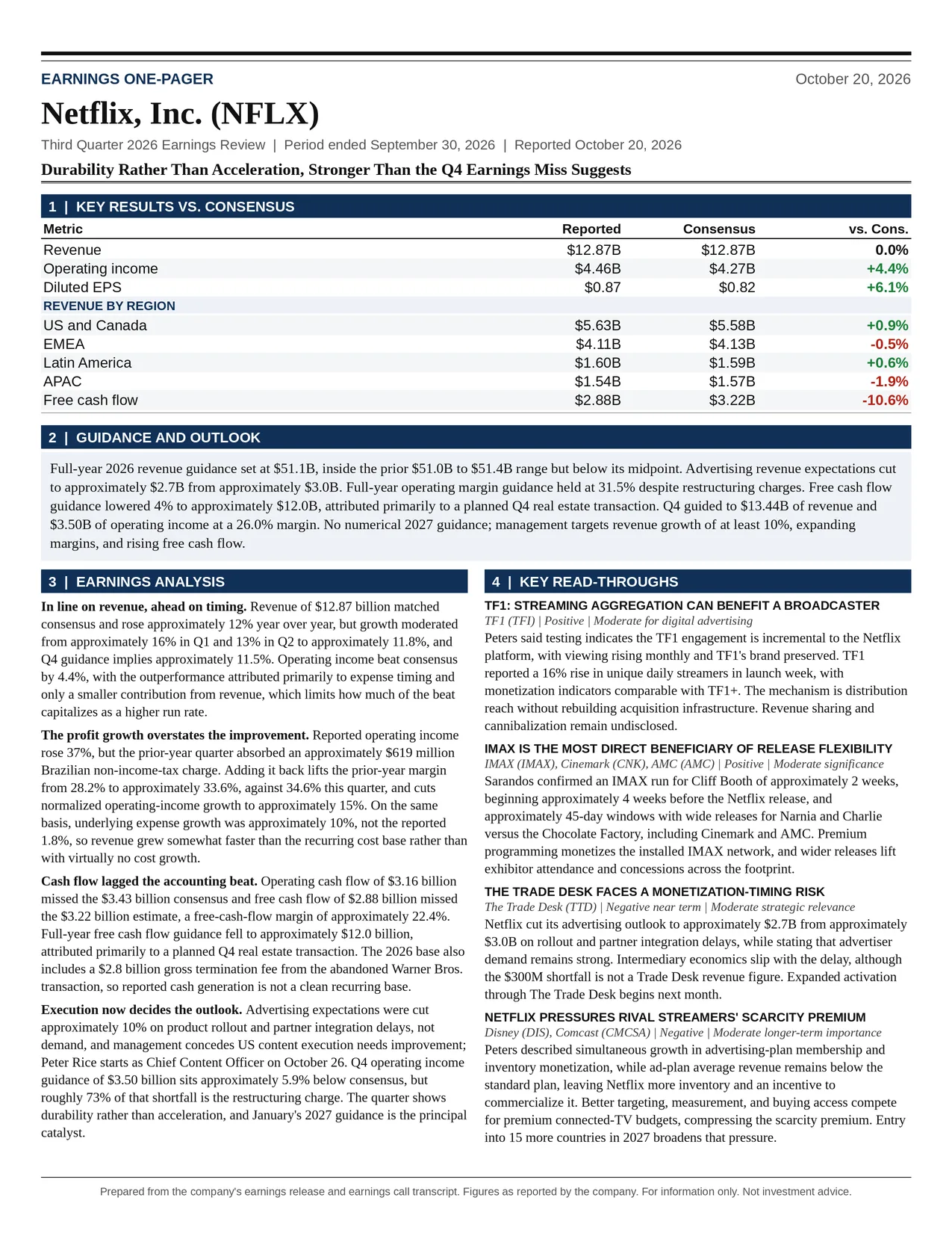 Netflix, Inc. FQ3 2026 one-page earnings exhibit: Durability Rather Than Acceleration, Stronger Than the Q4 Earnings Miss Suggests