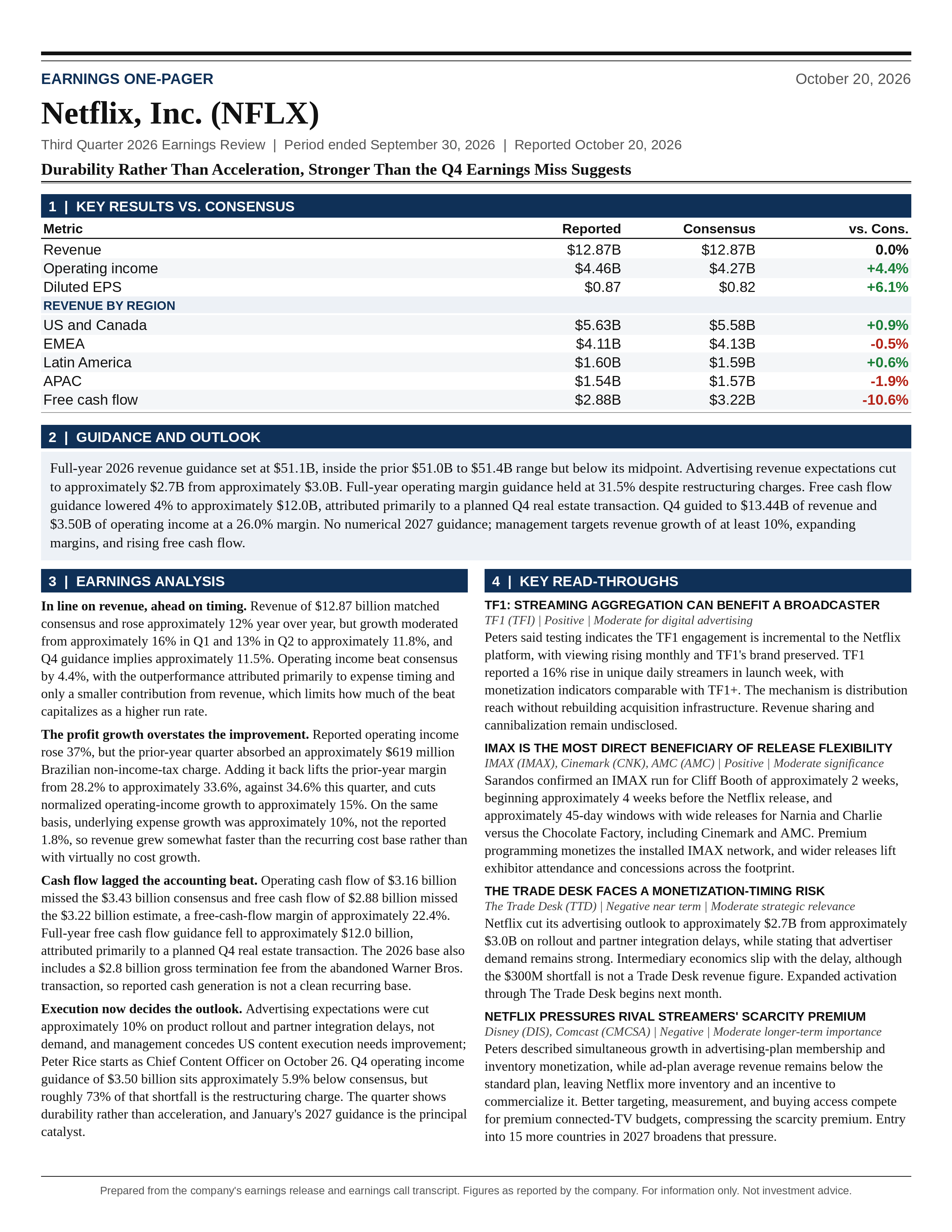 Netflix, Inc. FQ3 2026 one-page earnings exhibit: Durability Rather Than Acceleration, Stronger Than the Q4 Earnings Miss Suggests