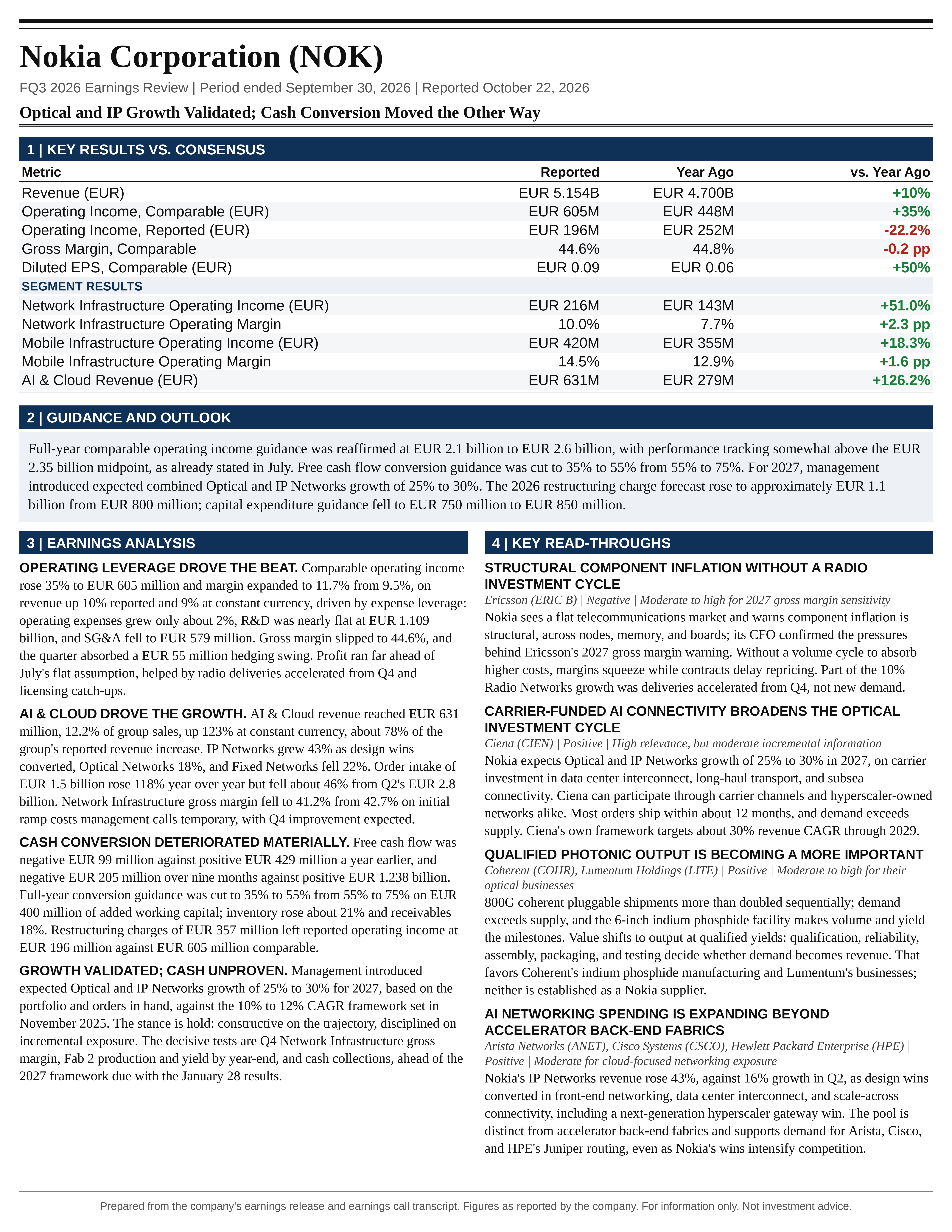 Nokia Corporation FQ3 2026 one-page earnings exhibit: Optical and IP Growth Validated; Cash Conversion Moved the Other Way