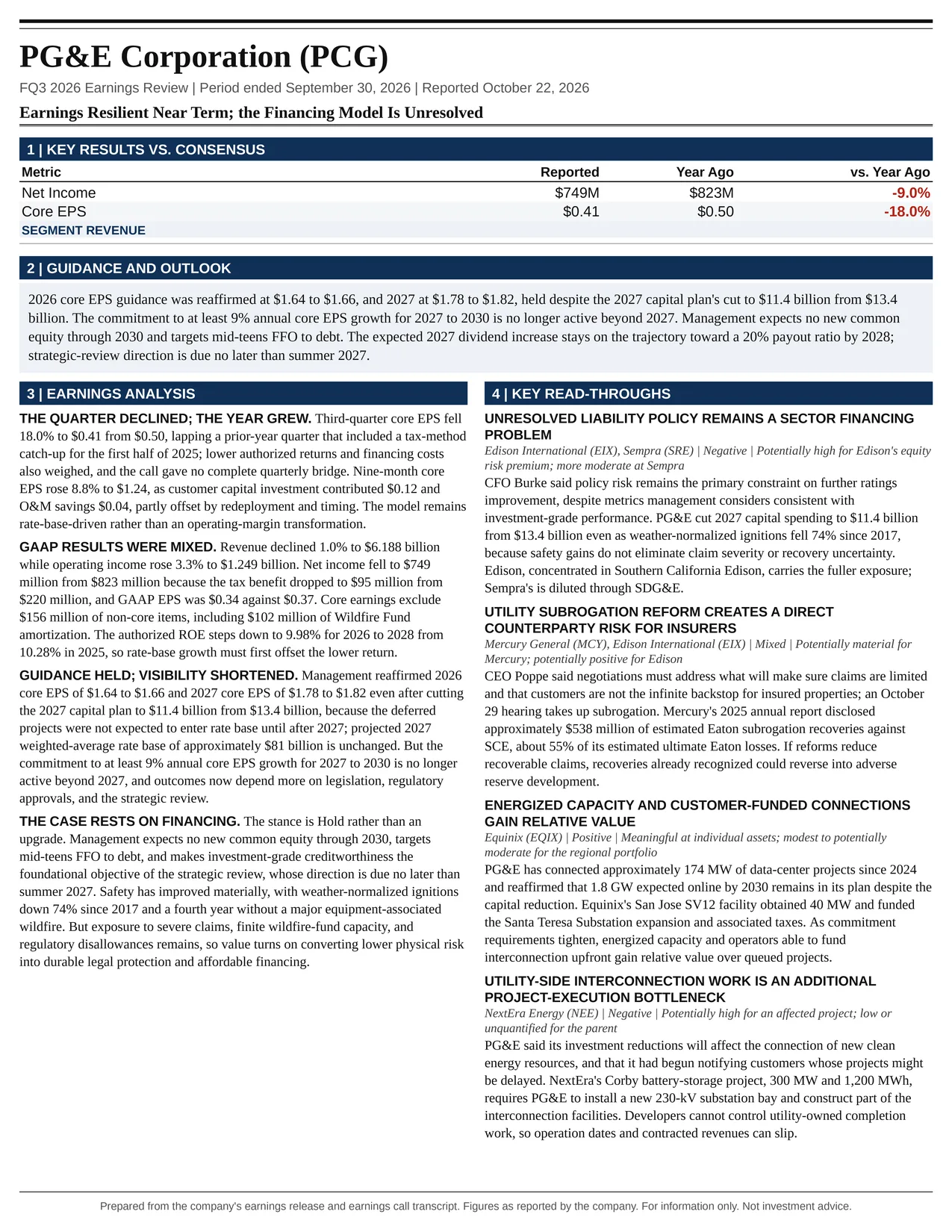 PG&E Corporation FQ3 2026 one-page earnings exhibit: Earnings Resilient Near Term; the Financing Model Is Unresolved