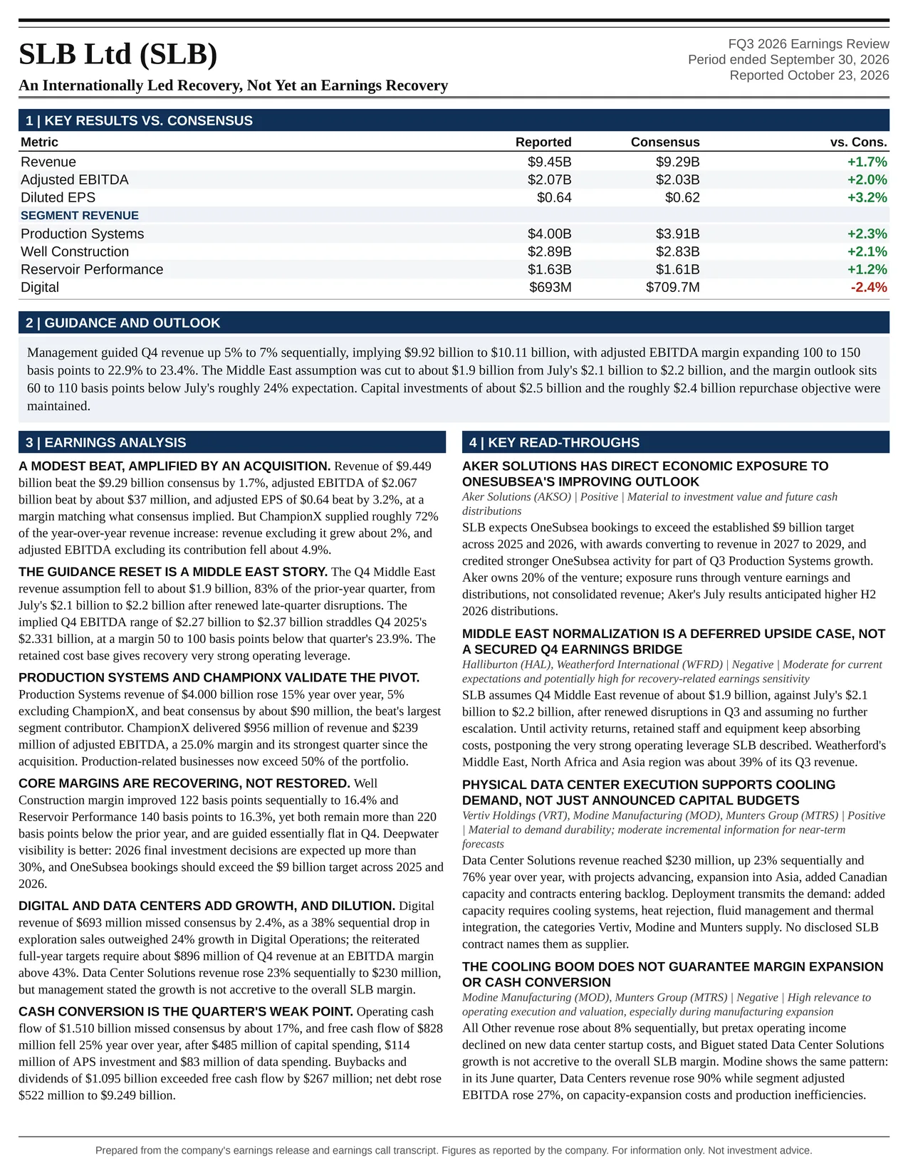 SLB FQ3 2026 one-page earnings exhibit: An Internationally Led Recovery, Not Yet an Earnings Recovery