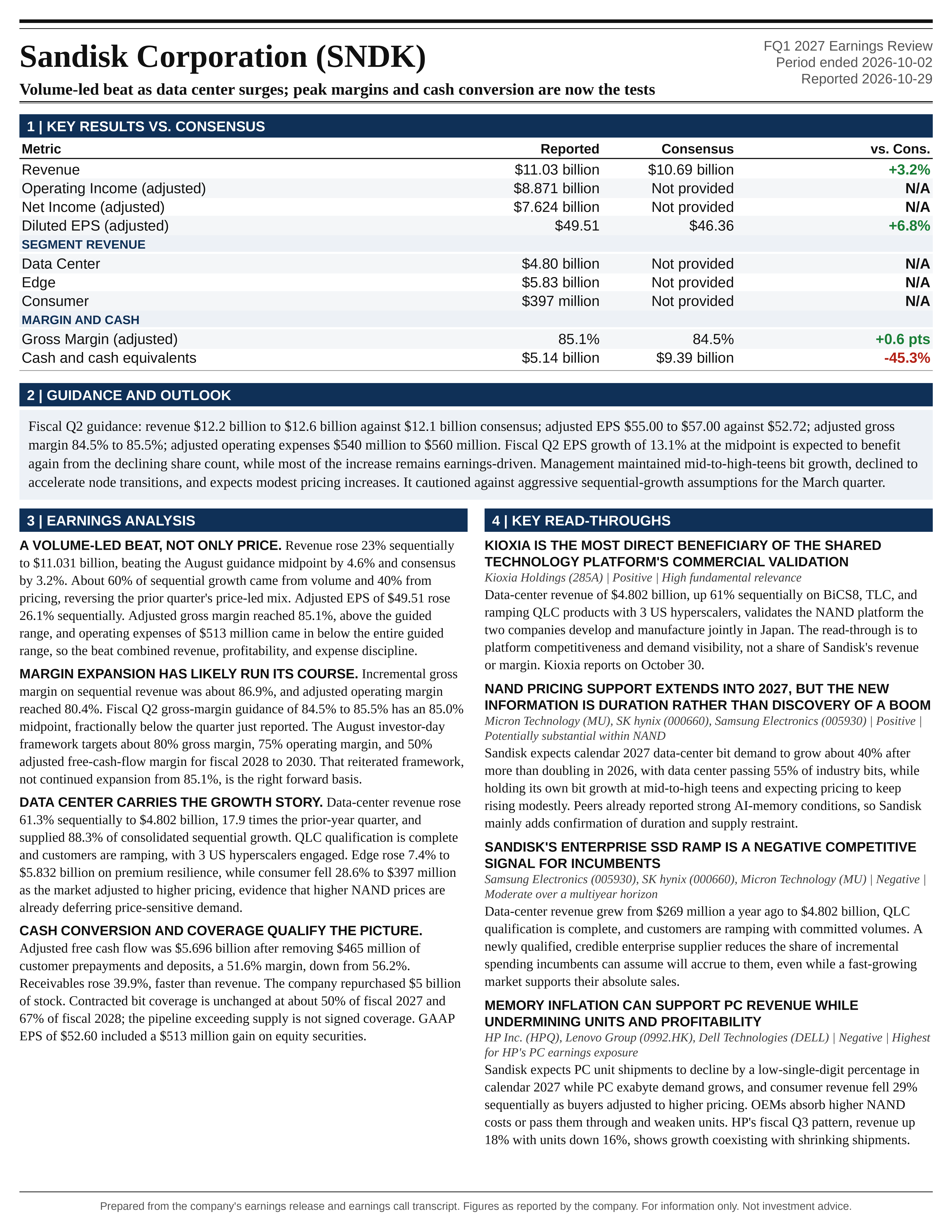 Sandisk Corporation FQ1 2027 one-page earnings exhibit: Volume-led beat as data center surges; peak margins and cash conversion are now the tests