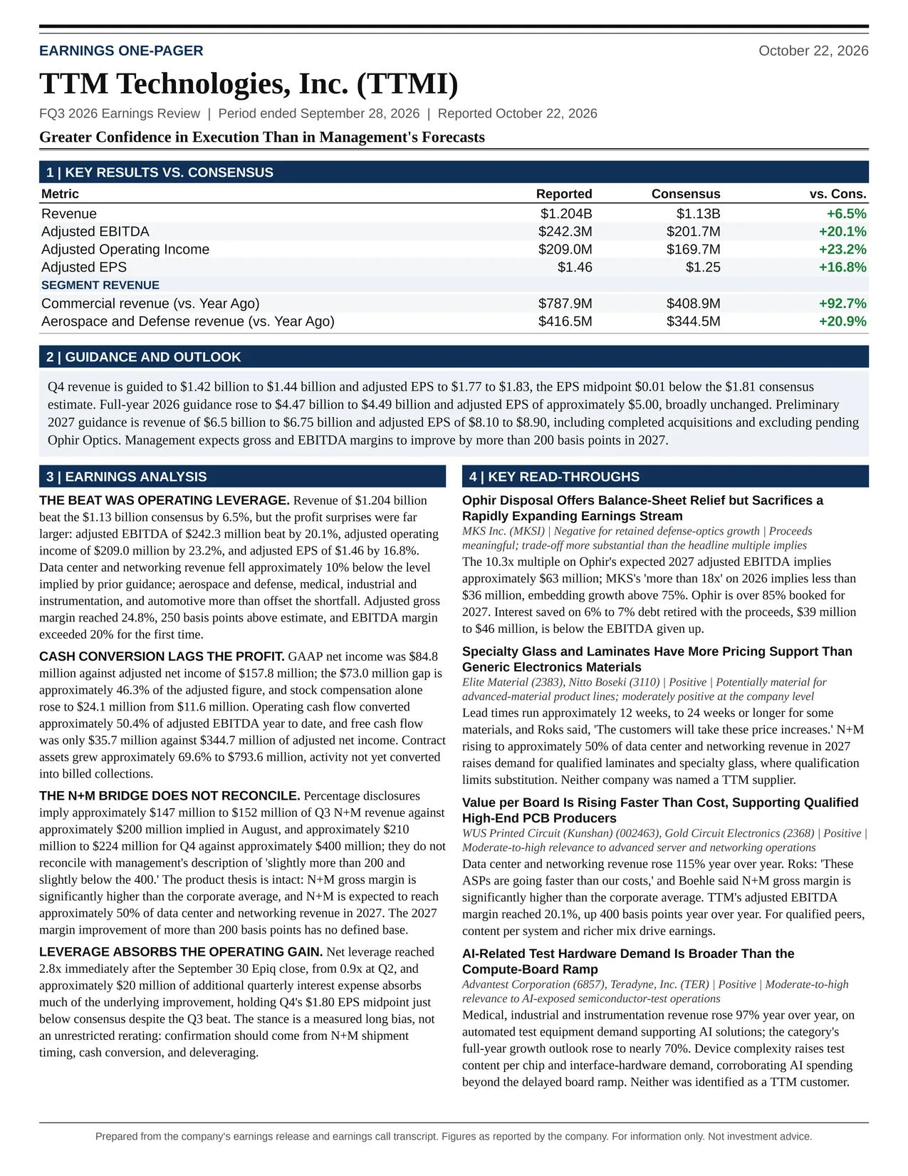 TTM Technologies, Inc. FQ3 2026 one-page earnings exhibit: Greater Confidence in Execution Than in Management's Forecasts