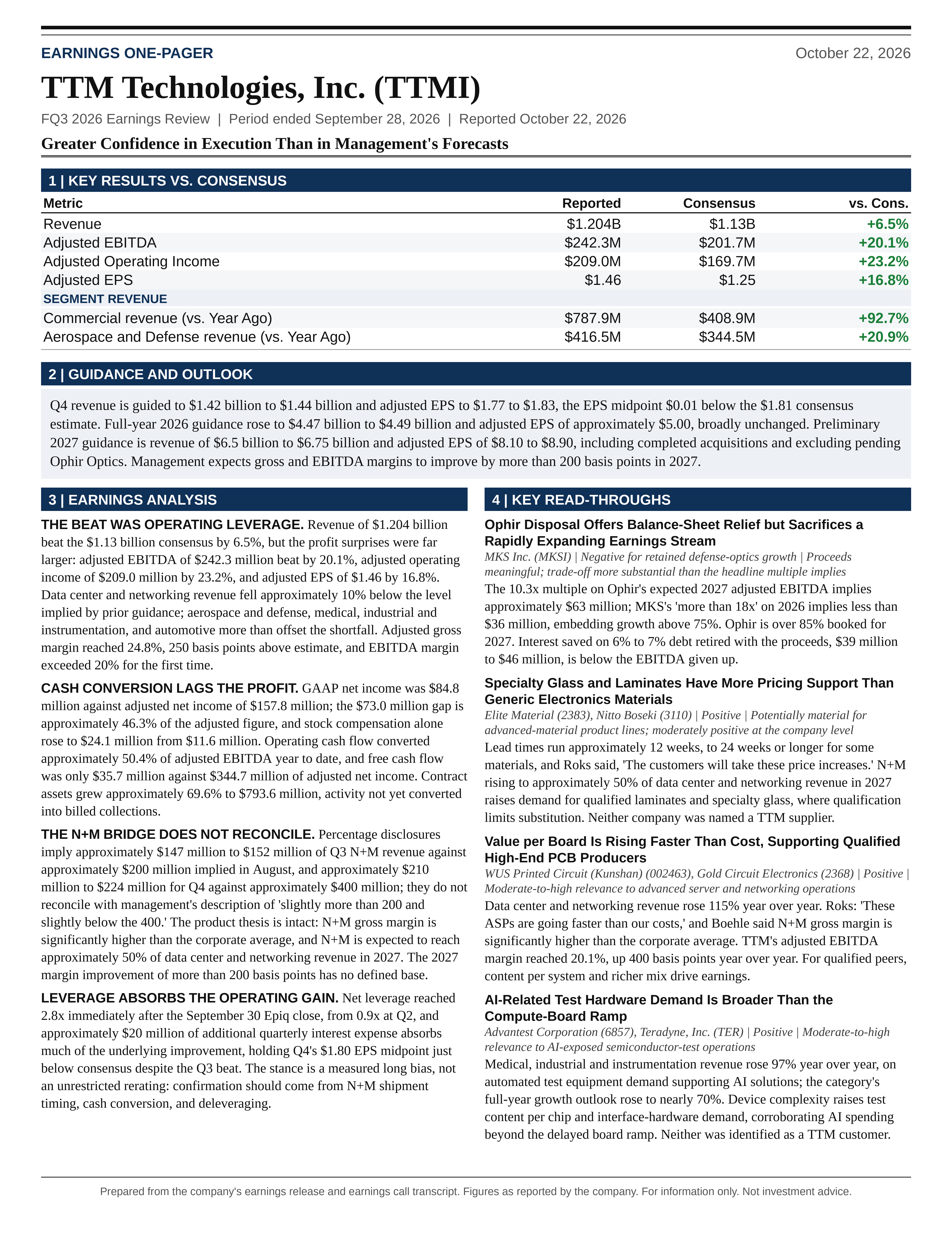 TTM Technologies, Inc. FQ3 2026 one-page earnings exhibit: Greater Confidence in Execution Than in Management's Forecasts