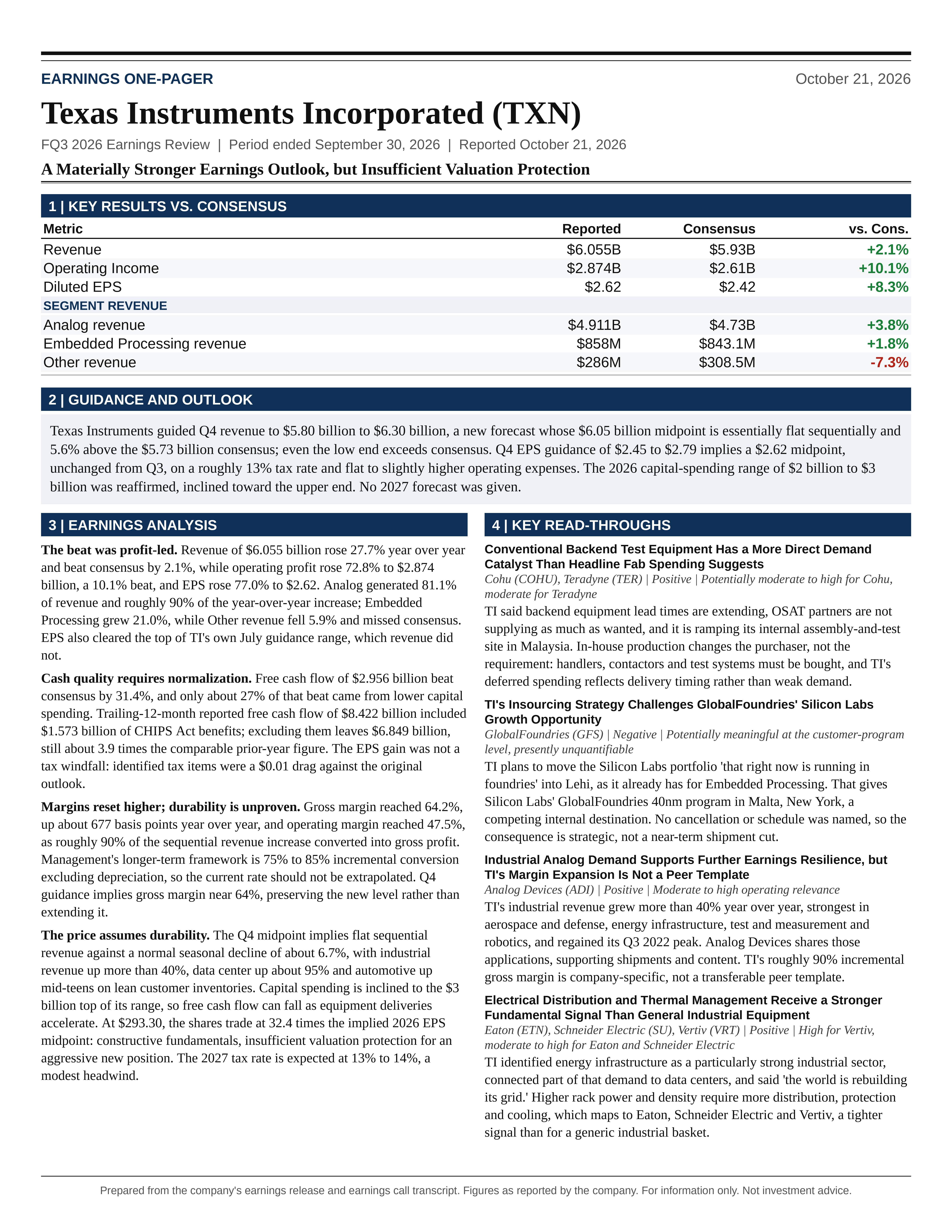 Texas Instruments Incorporated FQ3 2026 one-page earnings exhibit: A Materially Stronger Earnings Outlook, but Insufficient Valuation Protection