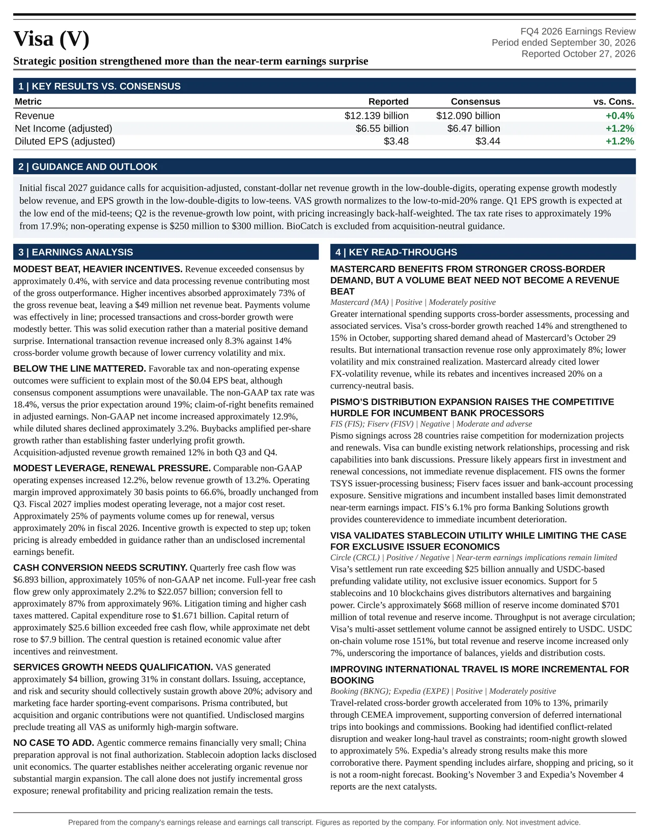 Visa FQ4 2026 one-page earnings exhibit: Strategic position strengthened more than the near-term earnings surprise