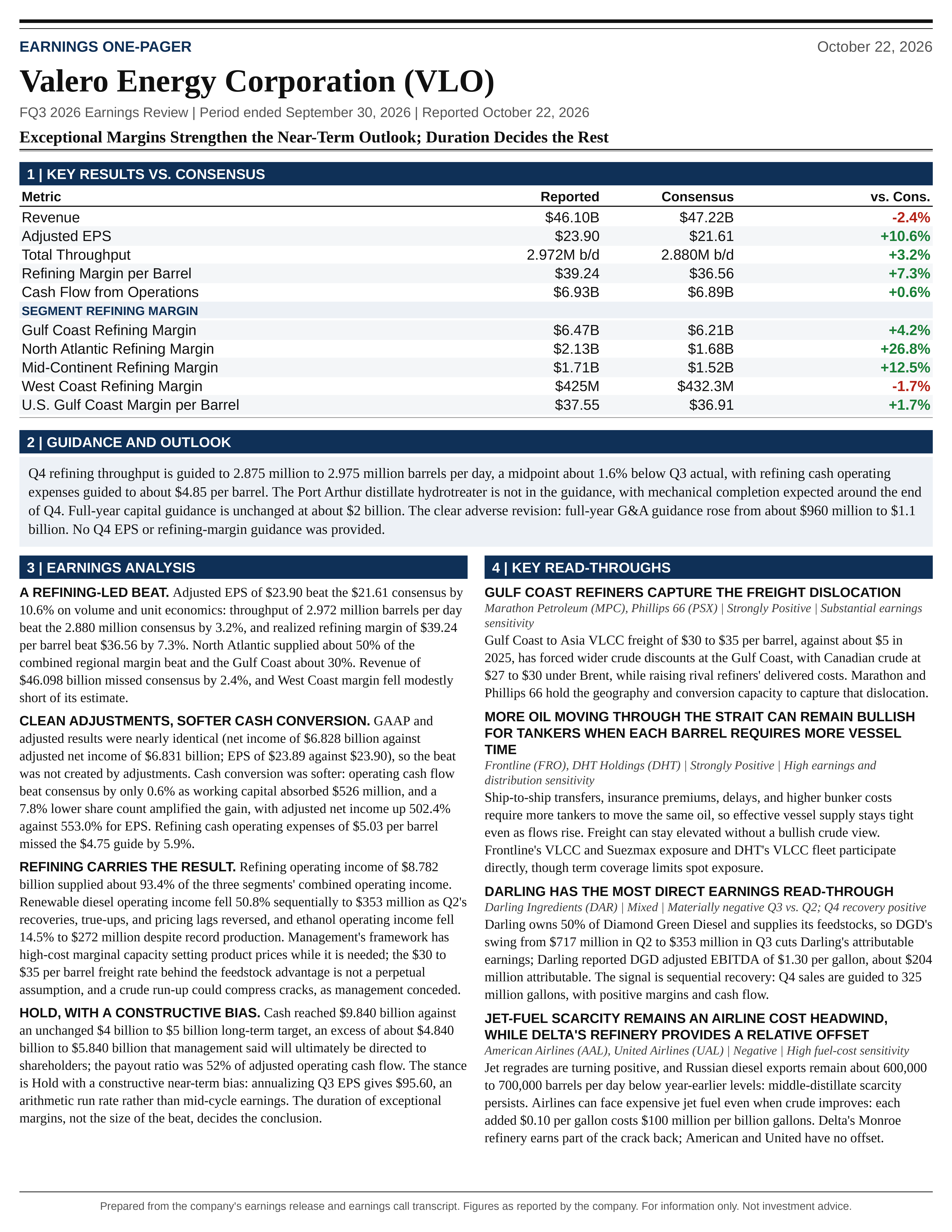 Valero Energy Corporation FQ3 2026 one-page earnings exhibit: Exceptional Margins Strengthen the Near-Term Outlook; Duration Decides the Rest