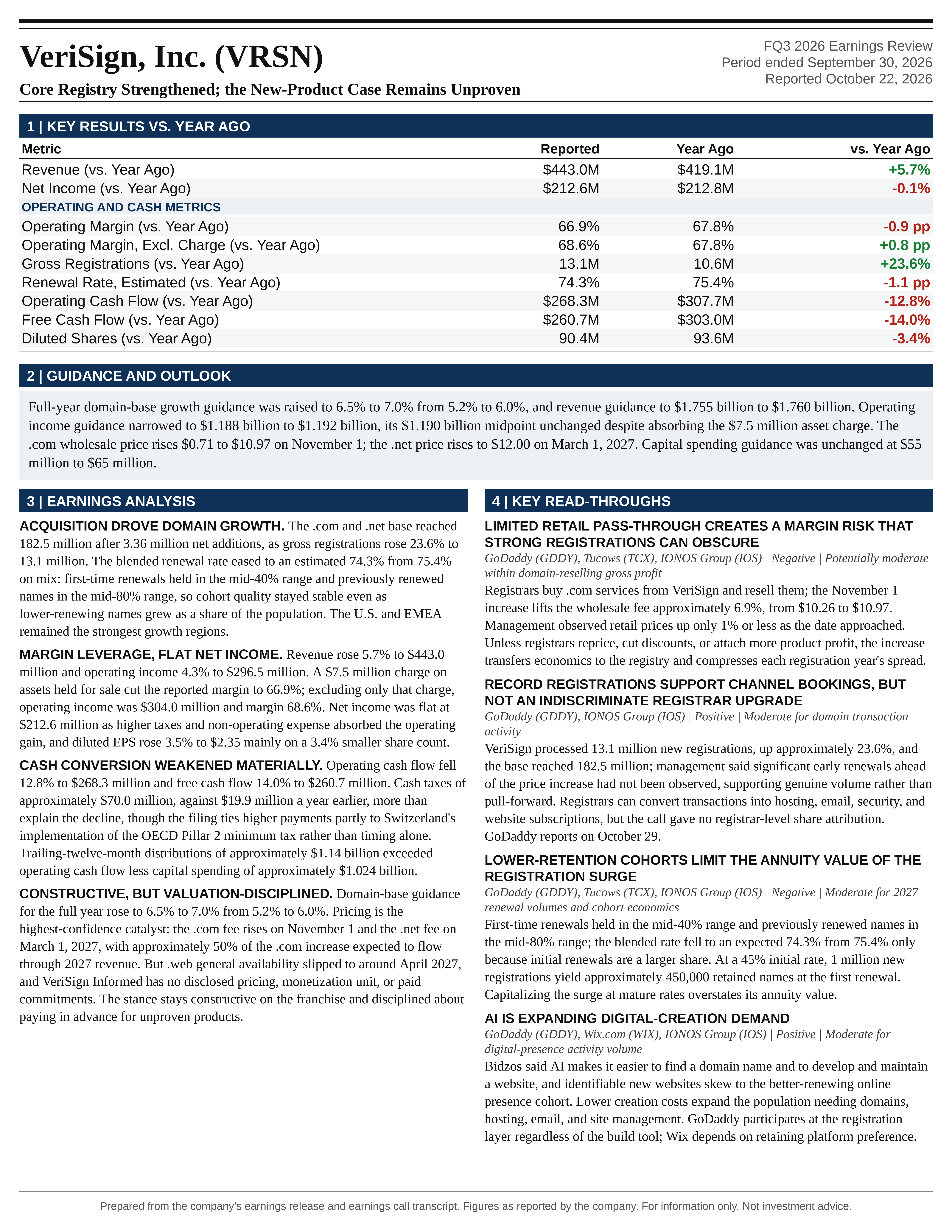 VeriSign, Inc. FQ3 2026 one-page earnings exhibit: Core Registry Strengthened; the New-Product Case Remains Unproven