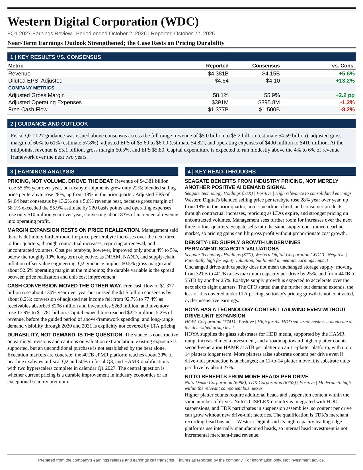 Western Digital Corporation FQ1 2027 one-page earnings exhibit: Near-Term Earnings Outlook Strengthened; the Case Rests on Pricing Durability
